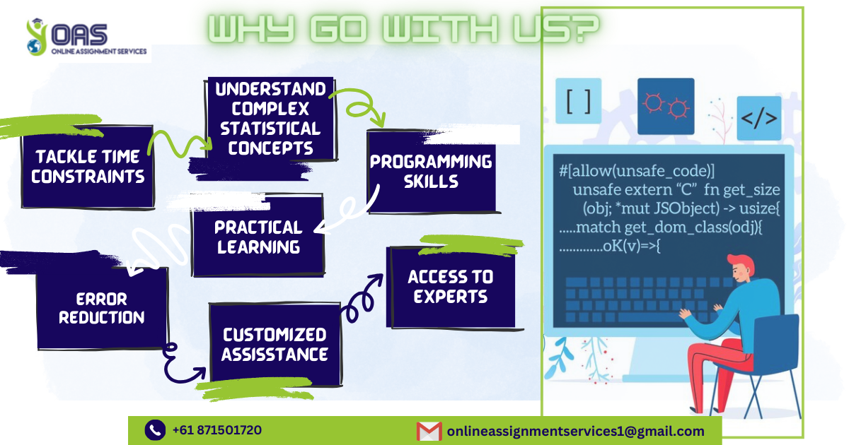 Why go with us. Reasons to avail our Python and Statistics Assignment help.