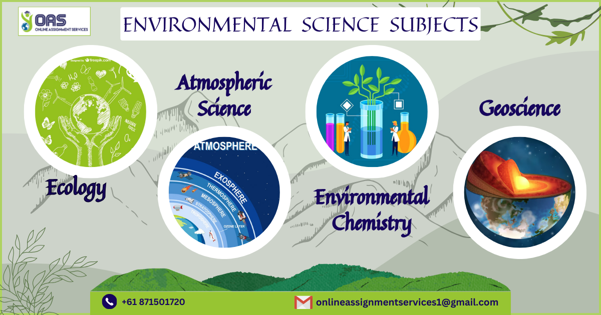 Environmental Science Subjects covered in Australia