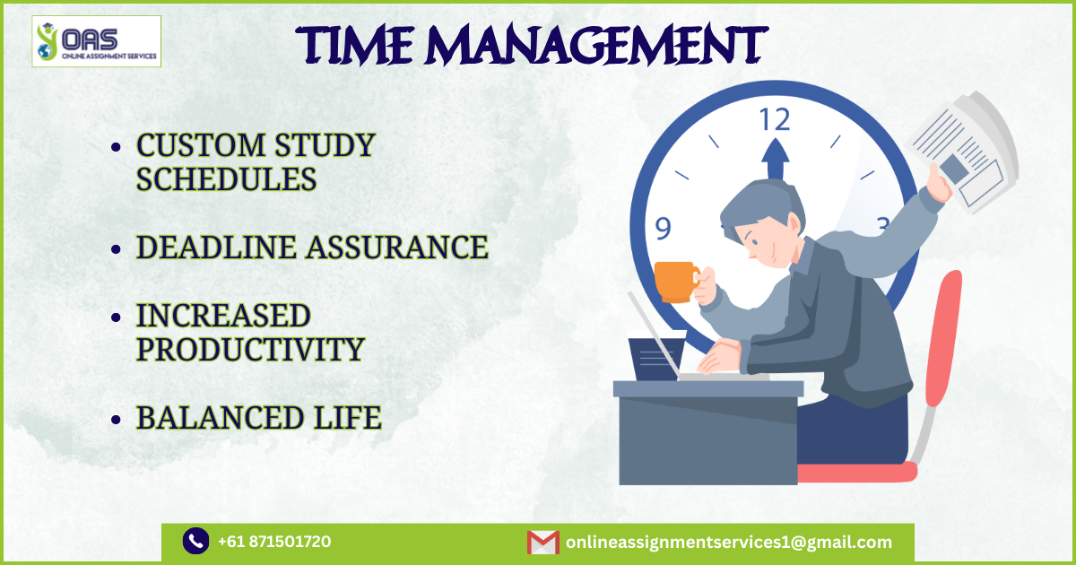 Time Management 