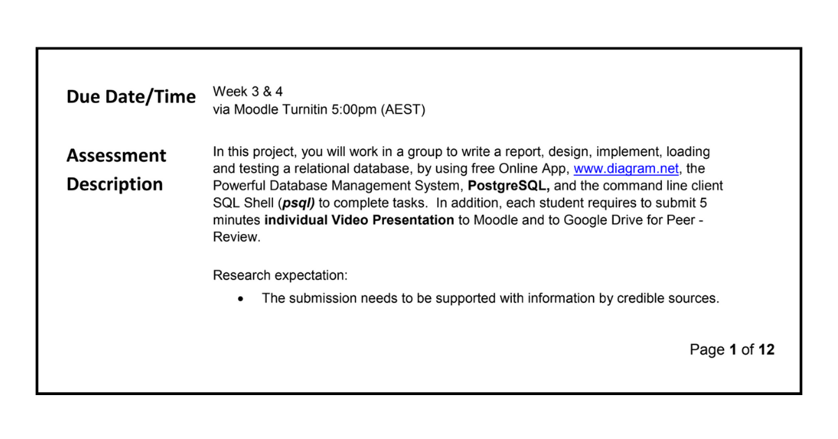 Database Assignment example project criteria