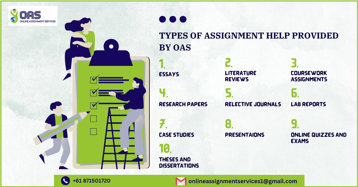 Types of Assignment Help Provided by OAS