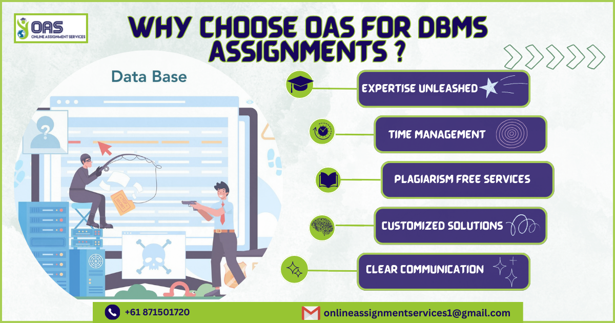 Why choose OAS for DBMS Assignment Help