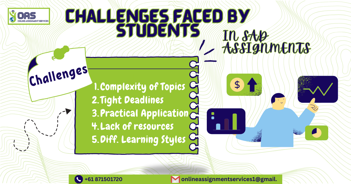 Challenges faced by students in SAD Assignments