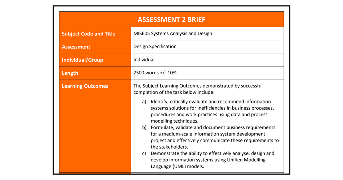 The Design Specification Assignment from Module MIS605