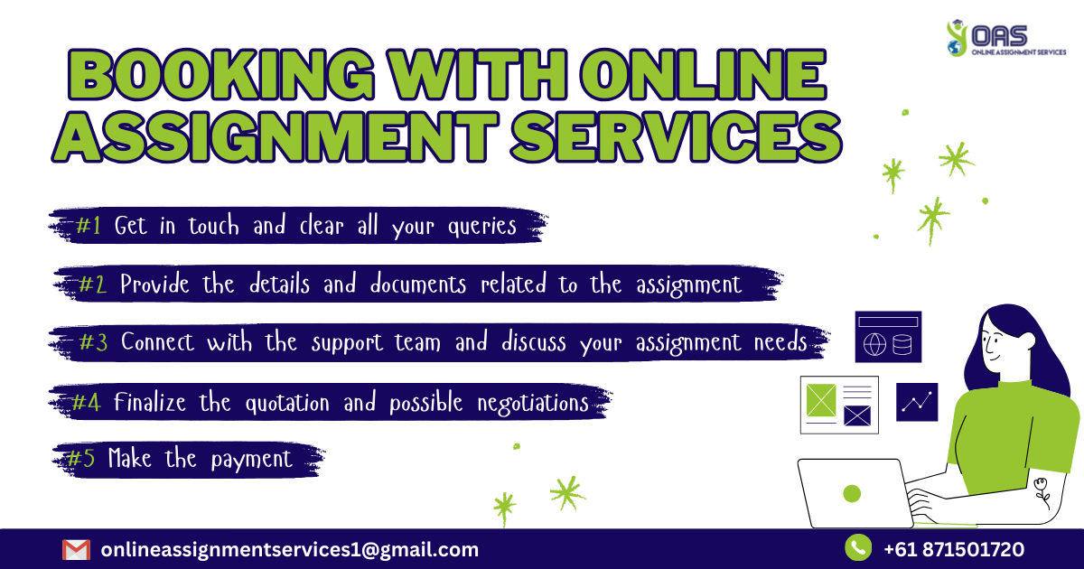 Know the process of booking assignment help with us.