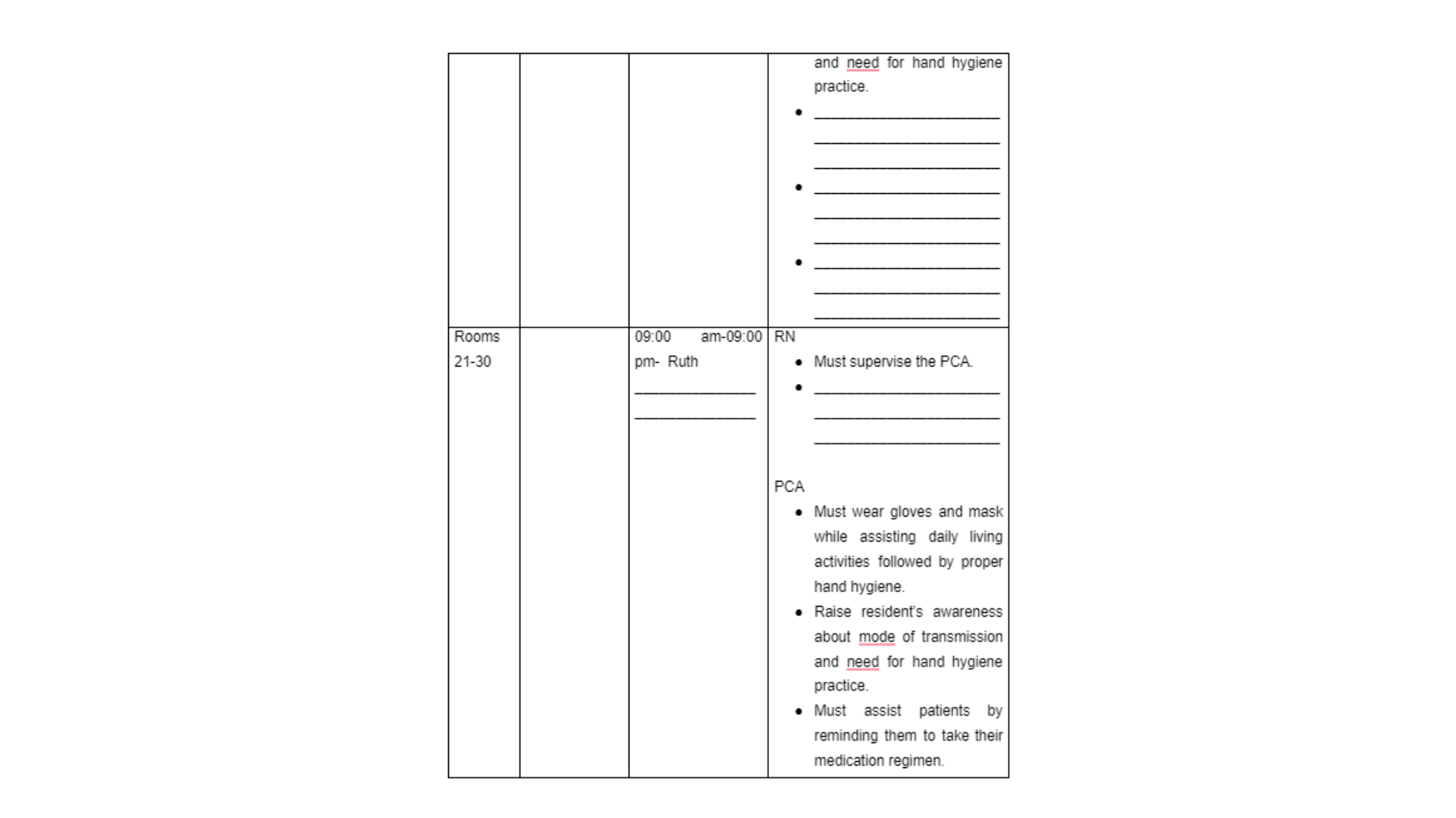 NUR302 Shift Planner Part 5