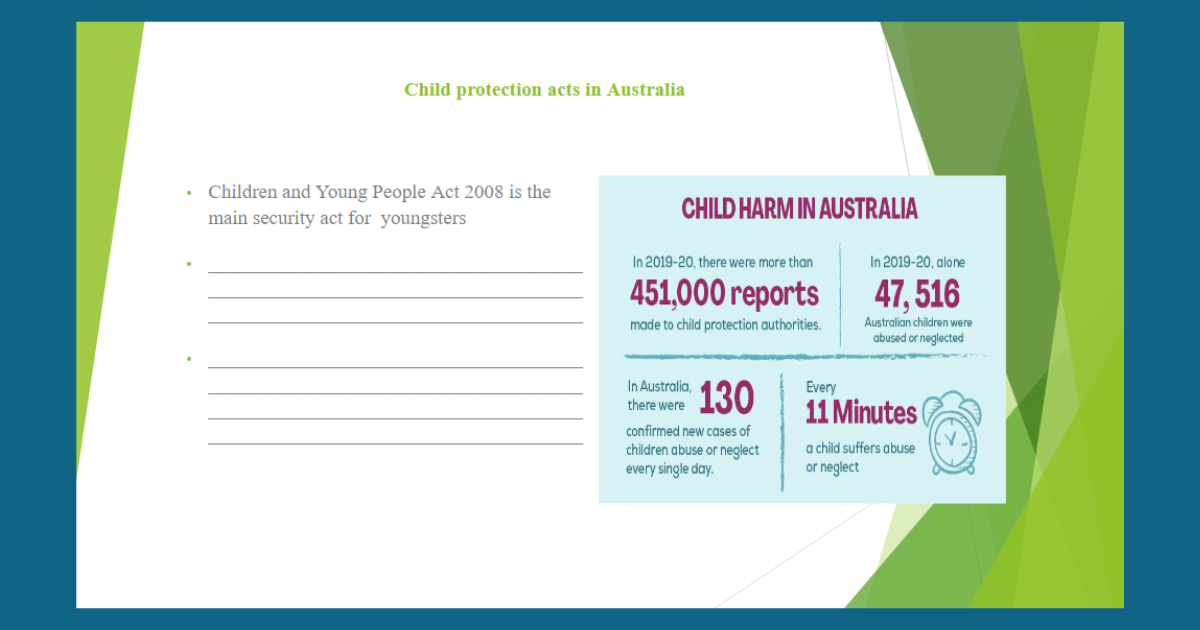 SPS202 Child Protection in Australia slide