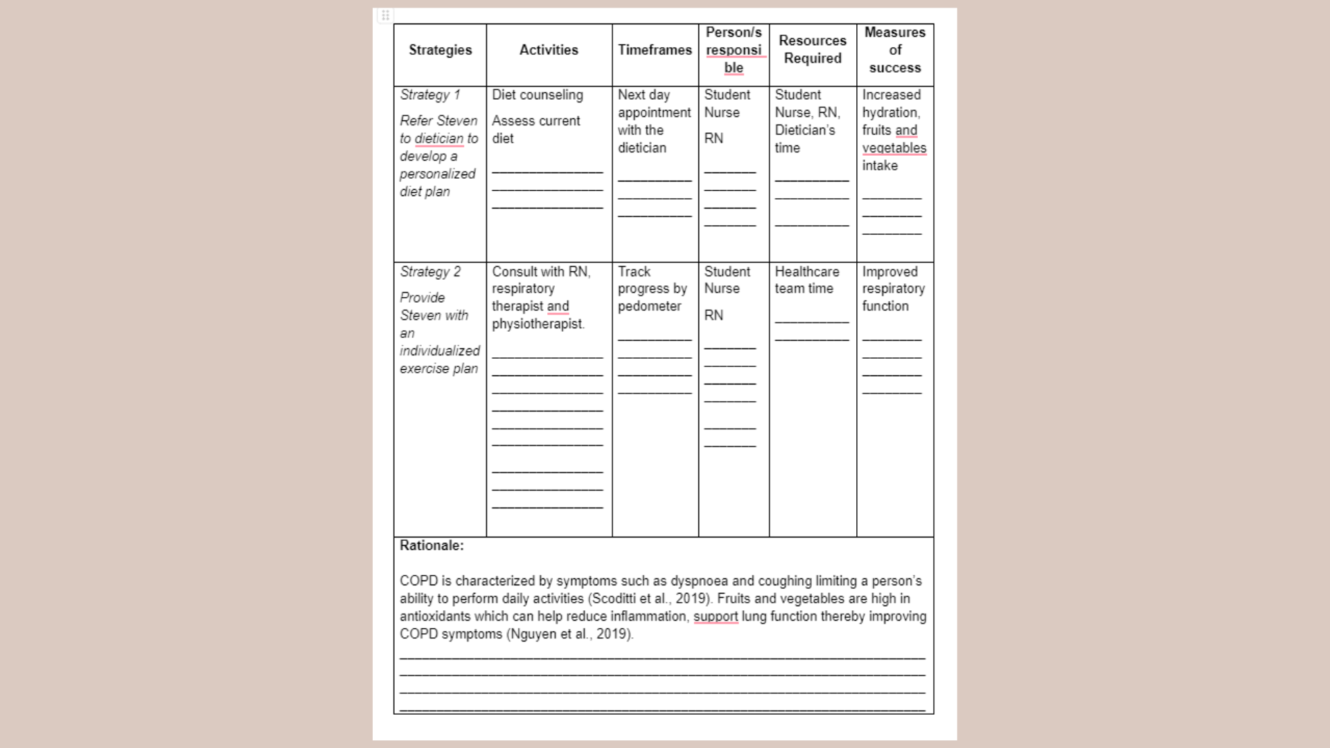 10199 Case Study 1 Strategies for Smart Goal 1 Table