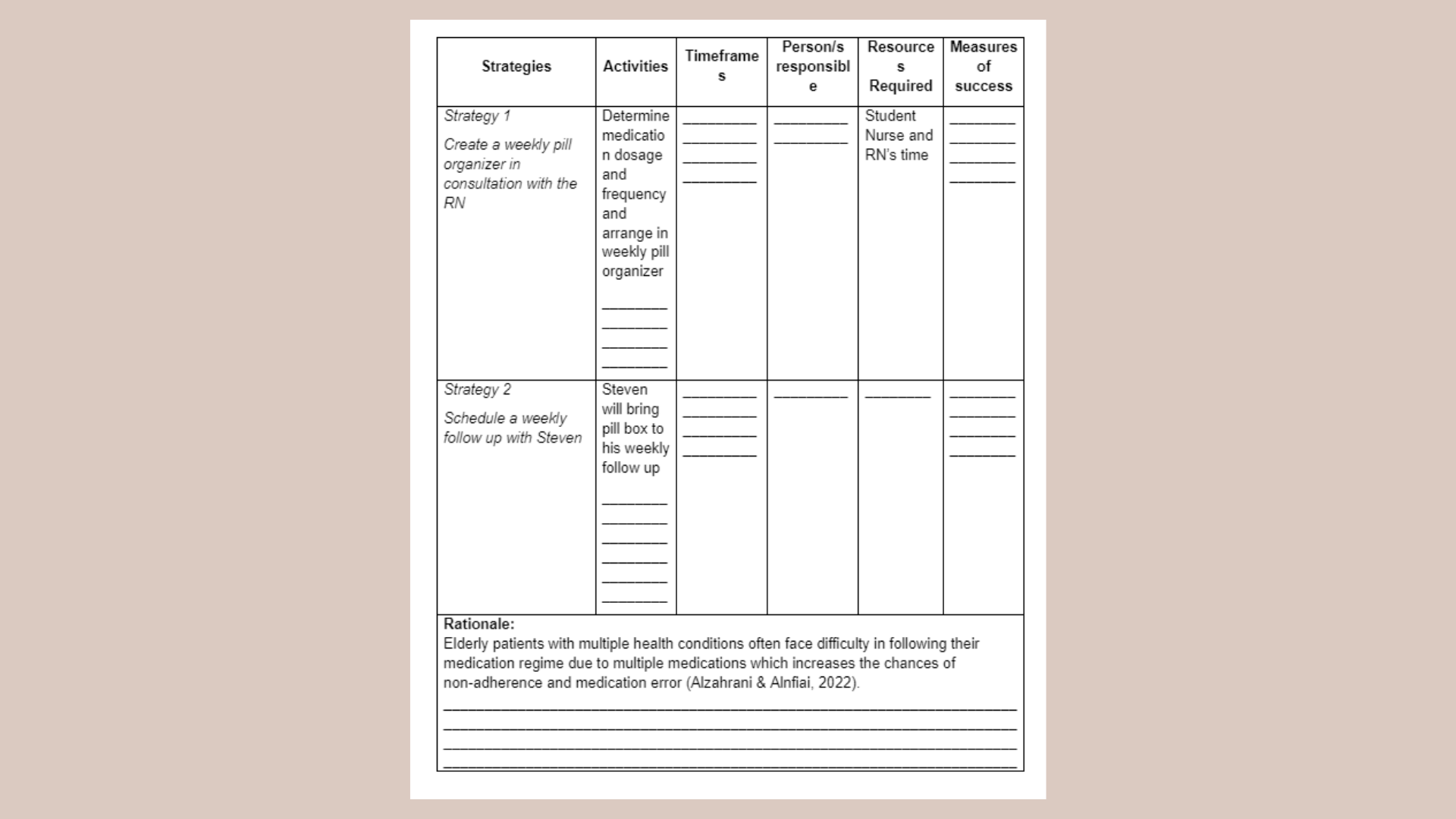 10199 Case Study 1 Strategies for Smart Goal 2 Table