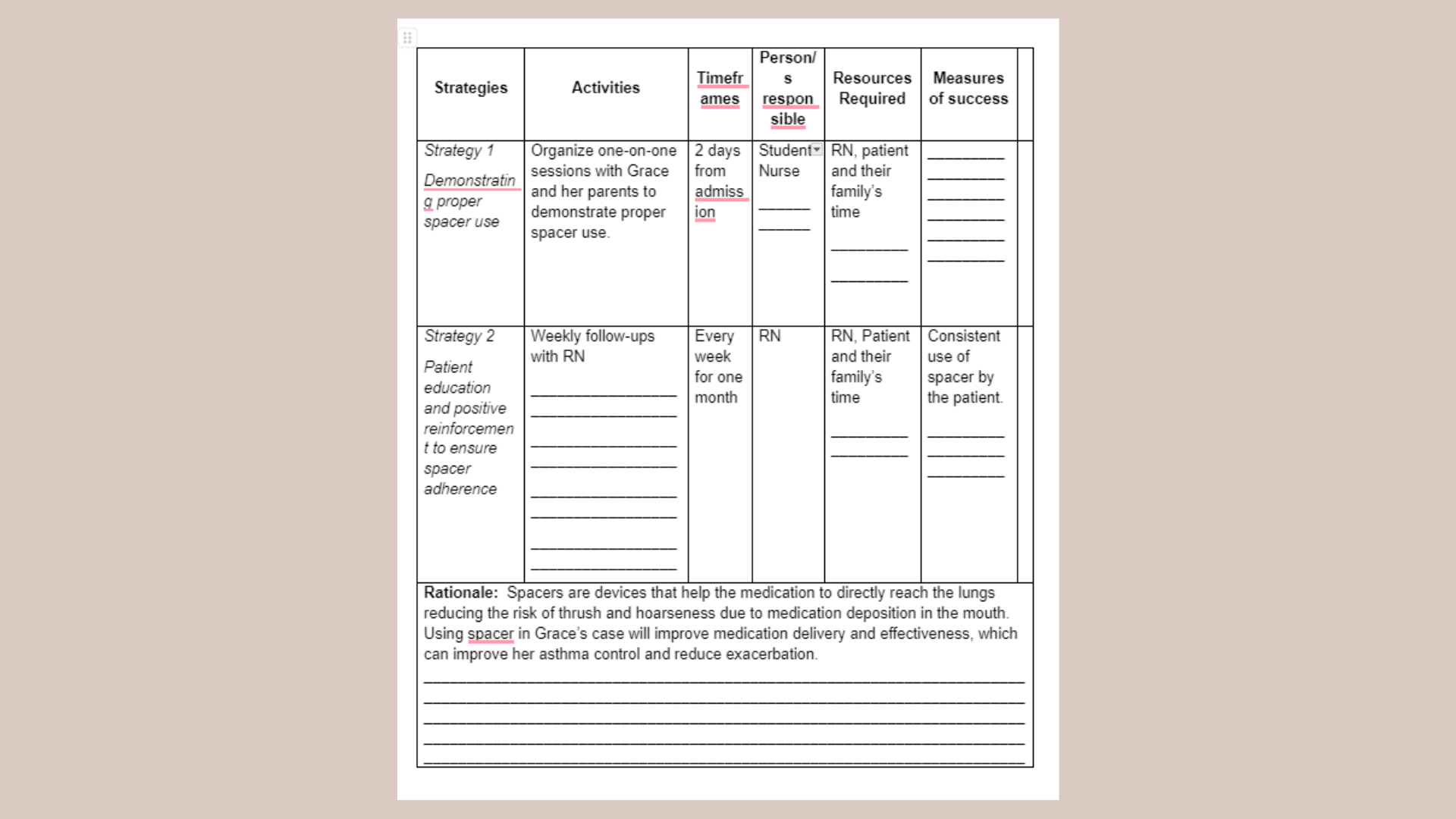 10199 Case Study 2 Strategies for Smart Goal 2 Table