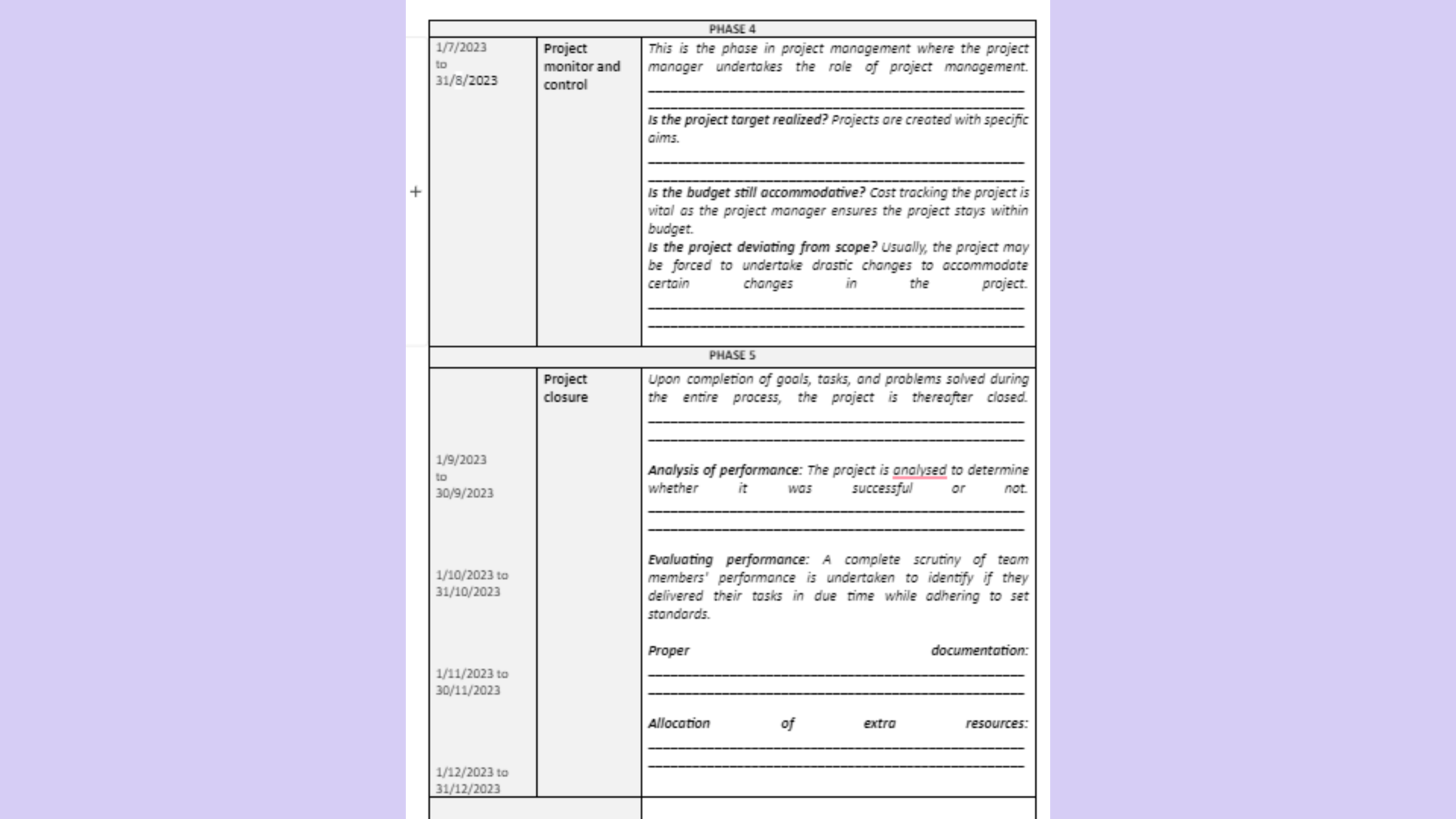 CAS101 Phase 4 and 5