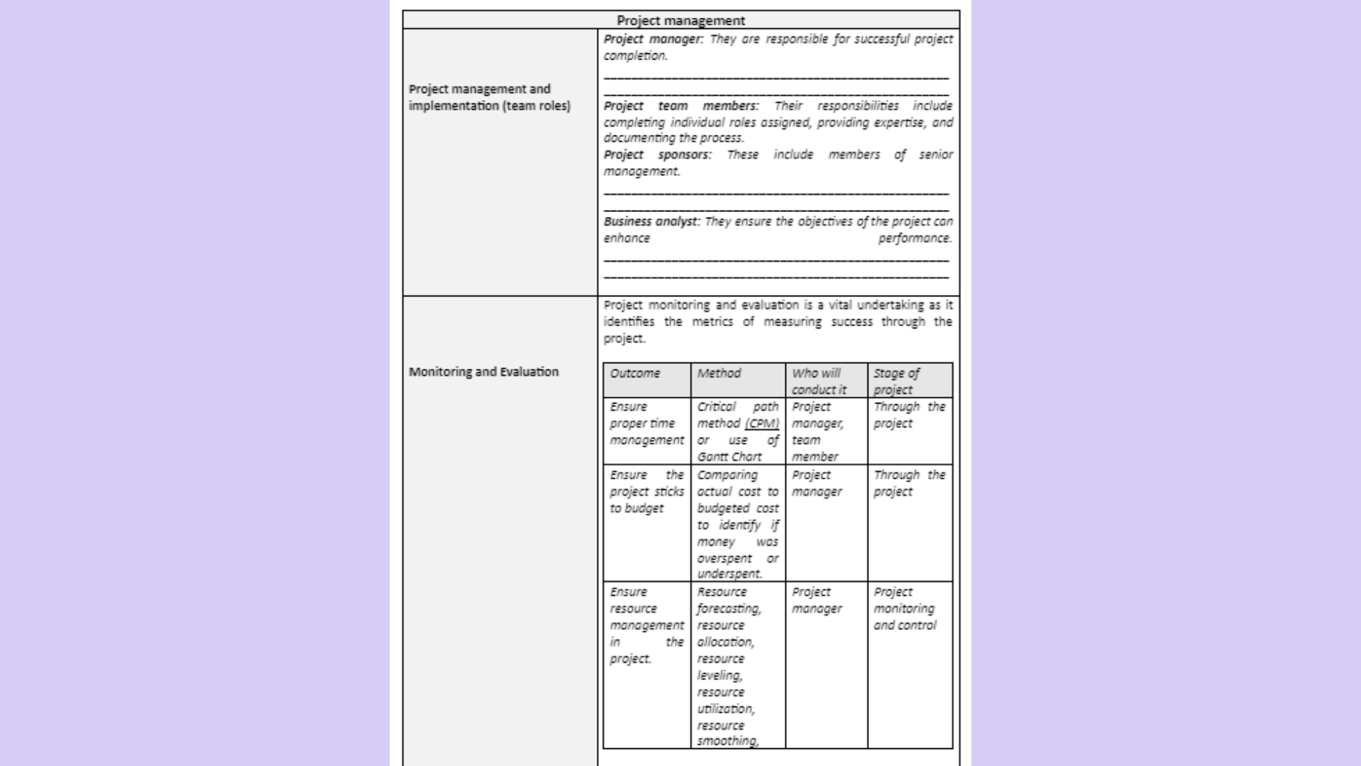 CAS101 Project Management