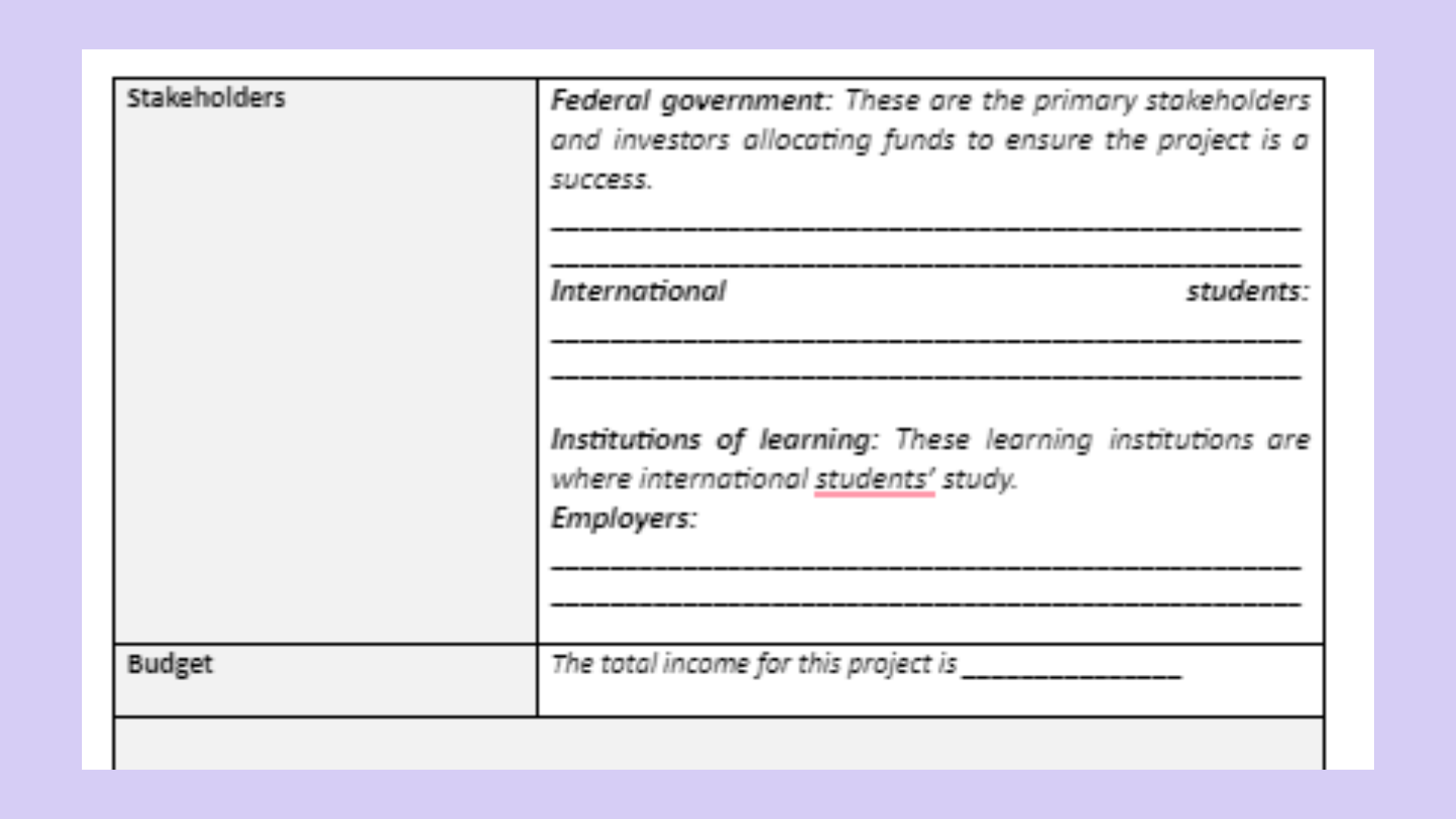 CAS101 Stakeholders and Budget