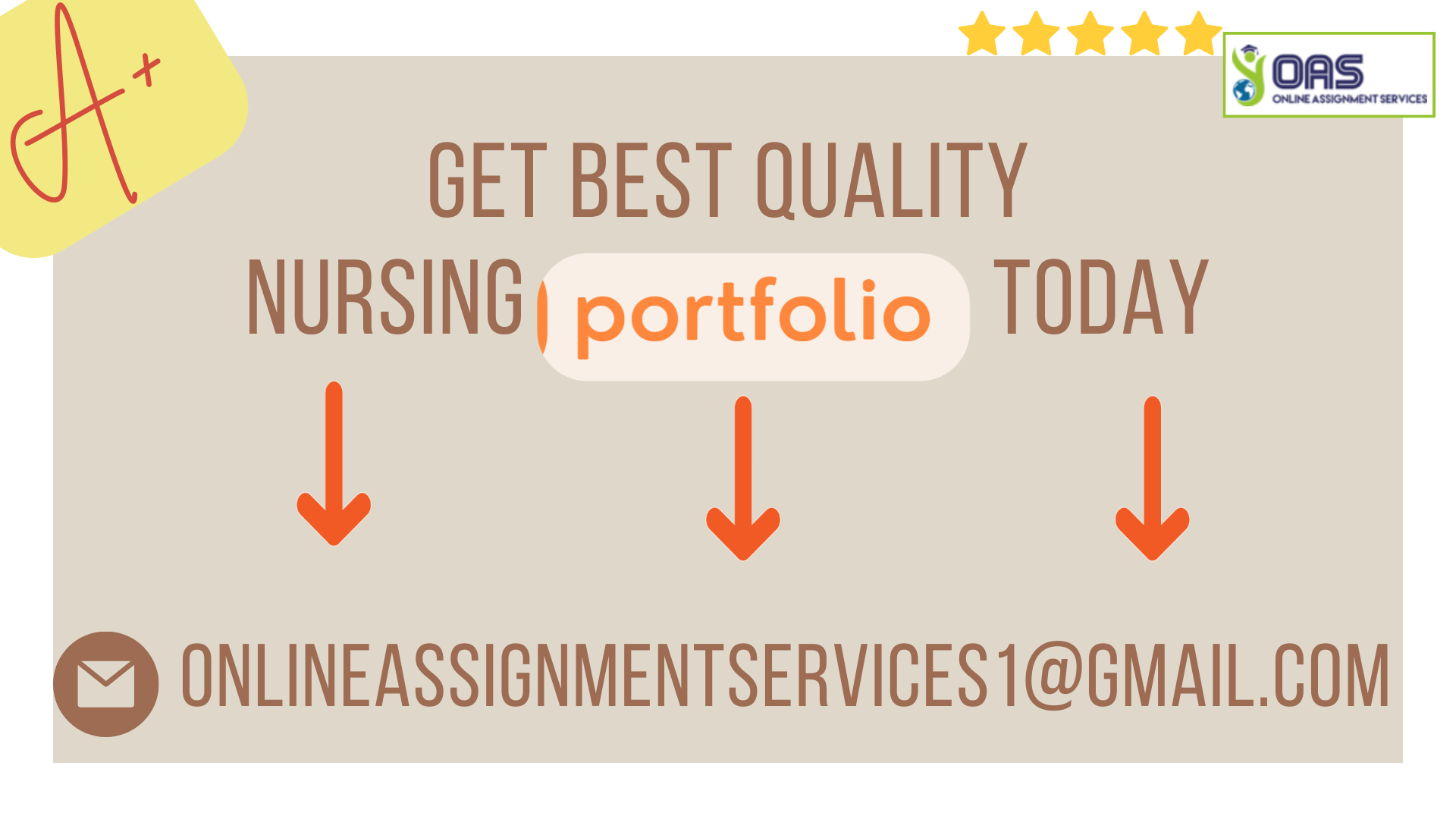 Get Best Quality Nursing Portfolio Today for INC6