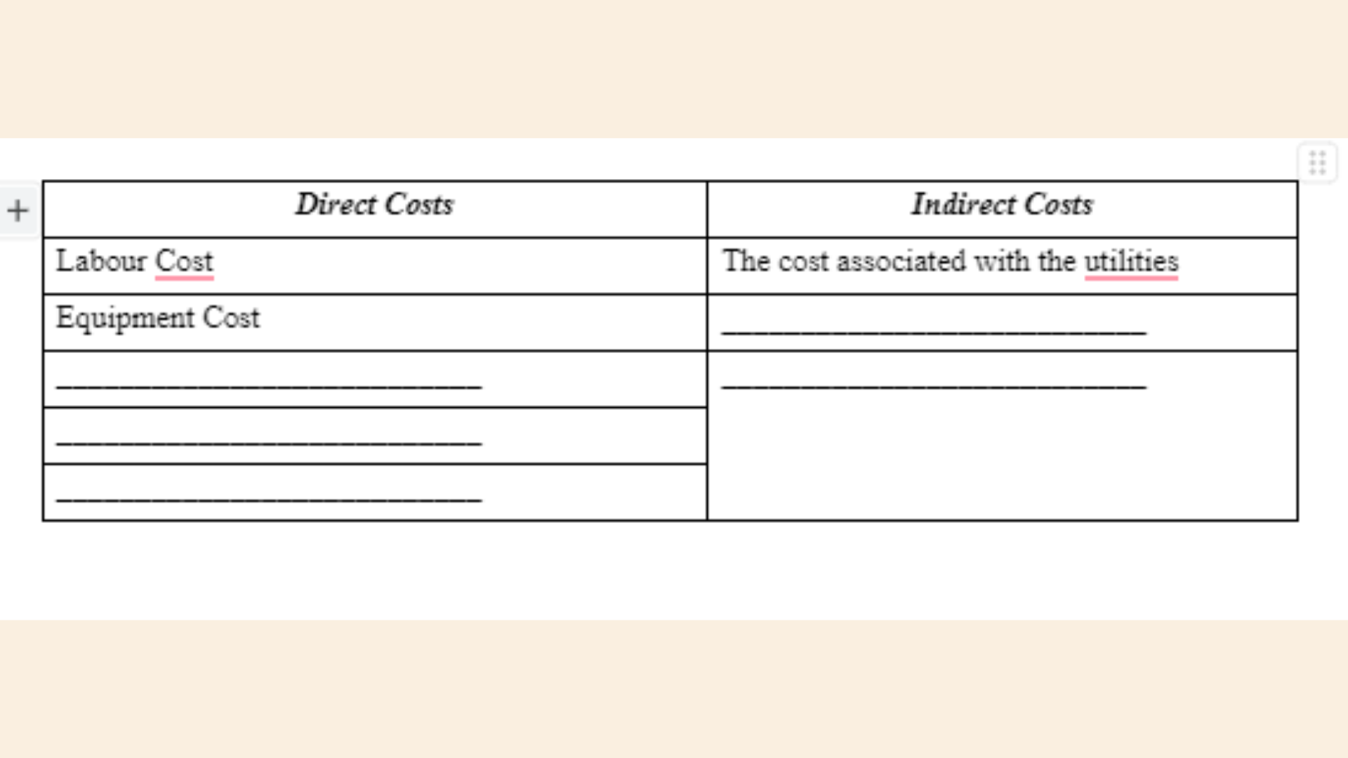 MBA643 Cost Benefit of this project Table
