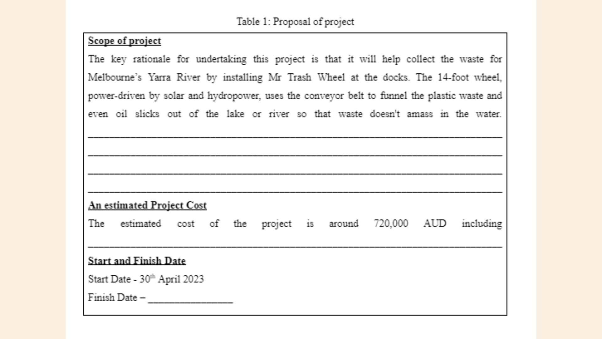 MBA643 Proposal of project Table