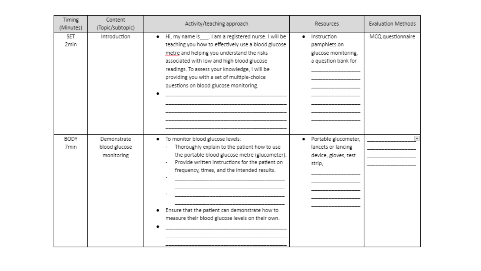 NUR5033 Lesson Plan Table Part 1