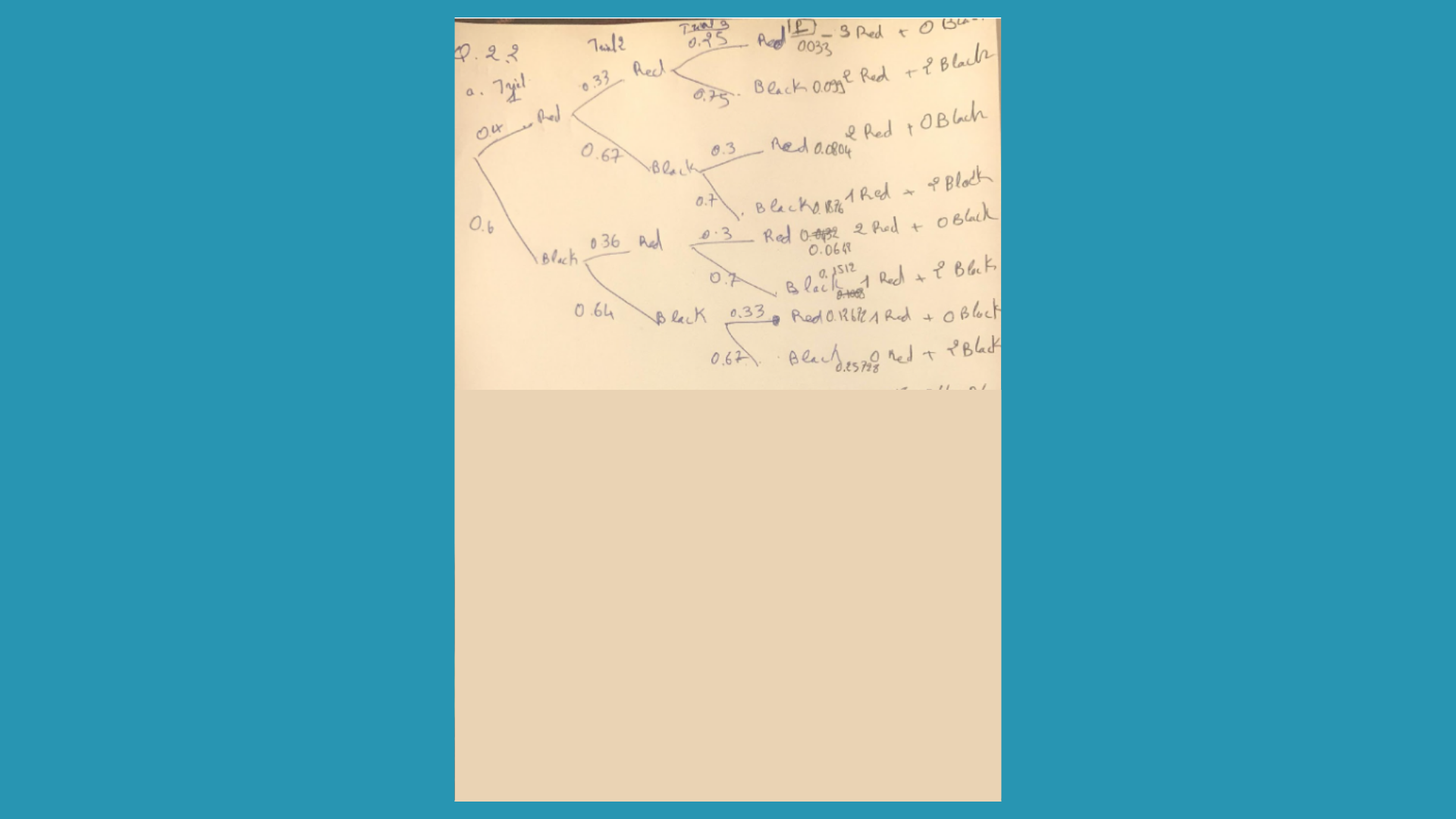 SIT743 Answer 2.2a