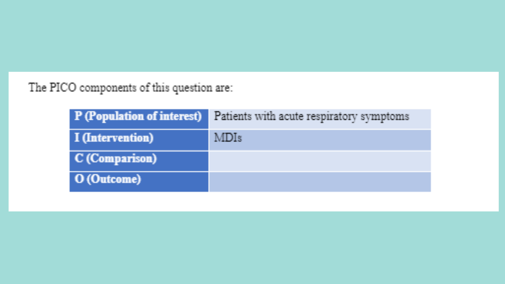CNA672 PICO framework