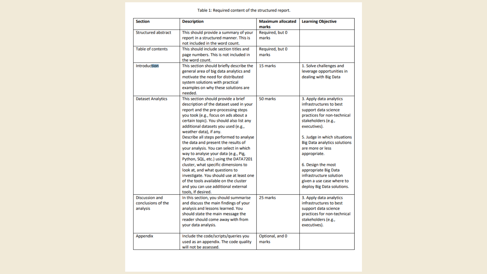 DATA7201 Structure of the Report