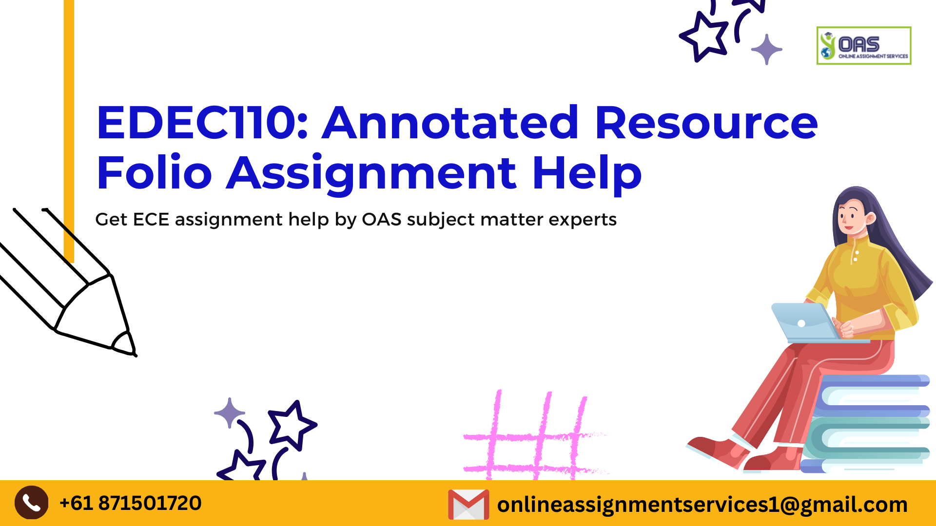EDEC110 Annotated Resource Folio Assignment Help