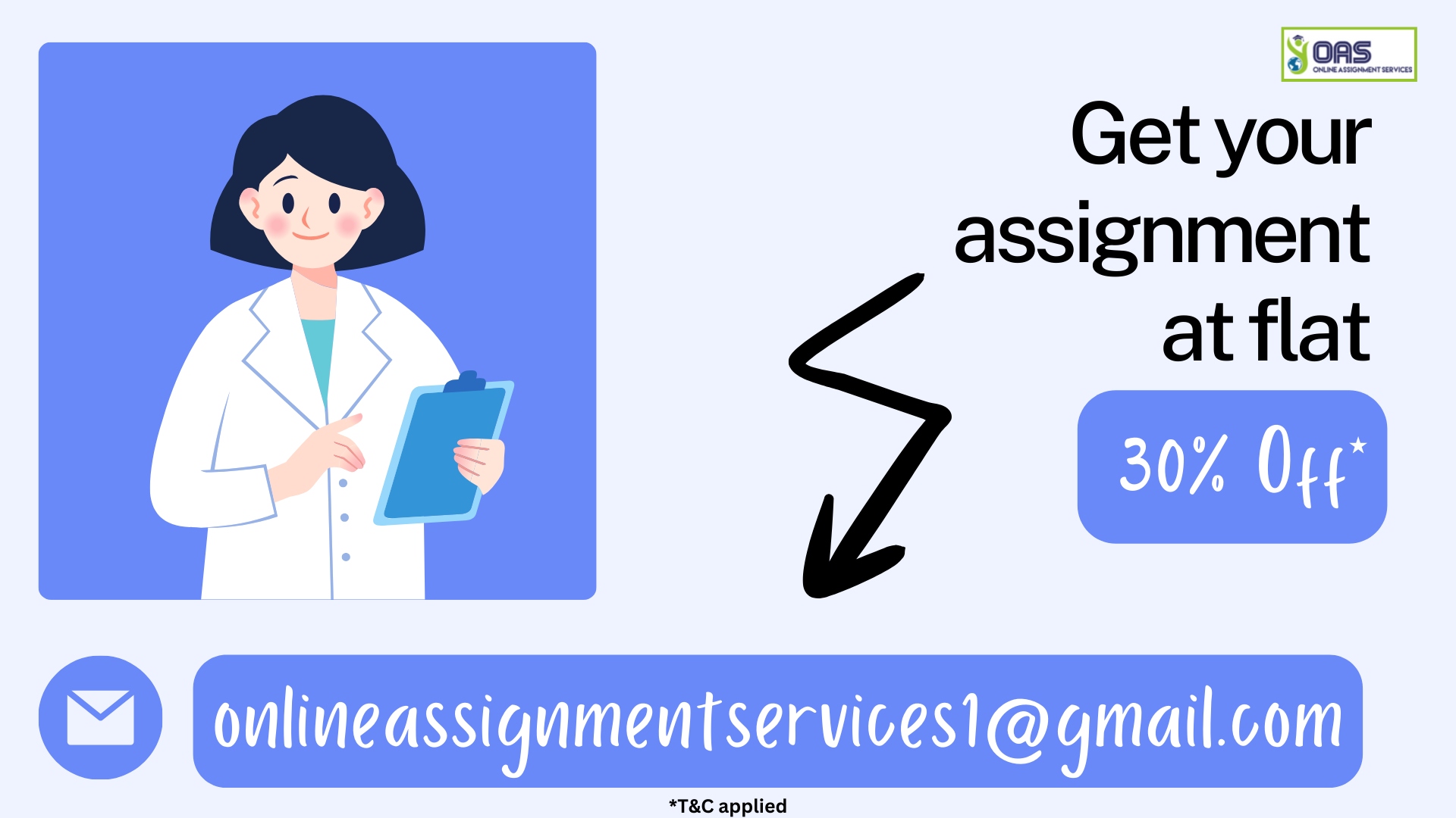 Get your assignment at flat 30 percent off for NURS1002