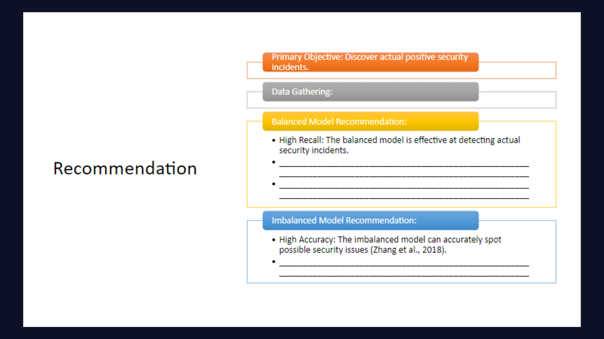 MAT3120 Slide 6 Recommendation