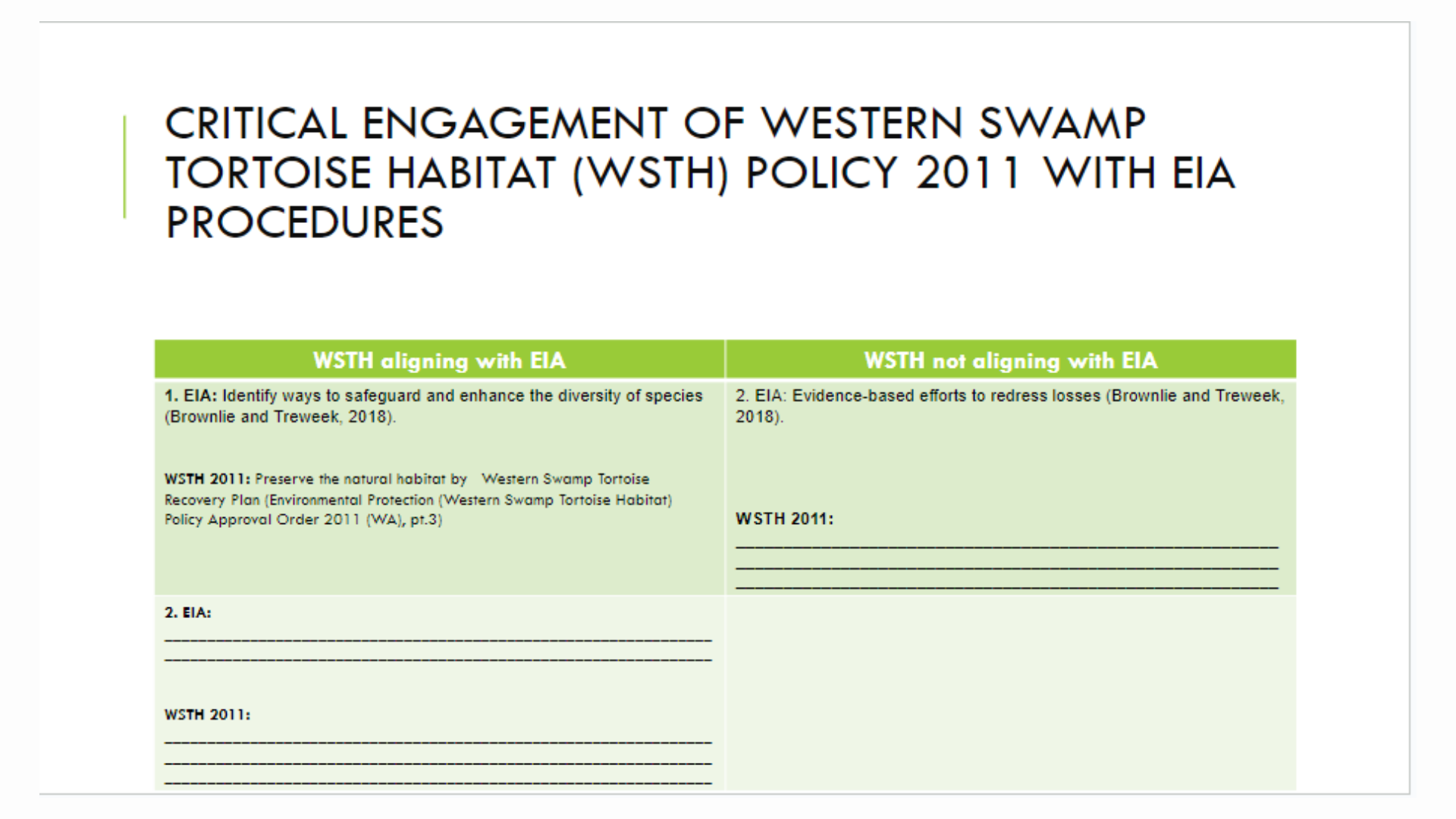 SCM3203 Slide 2