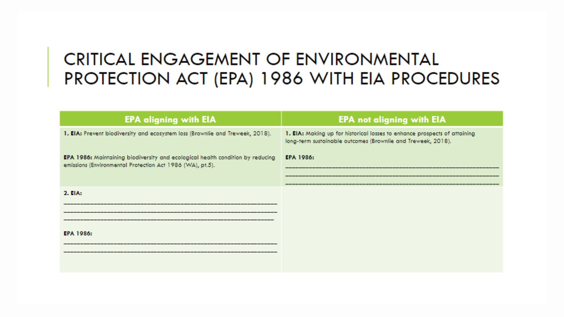 SCM3203 Slide 3