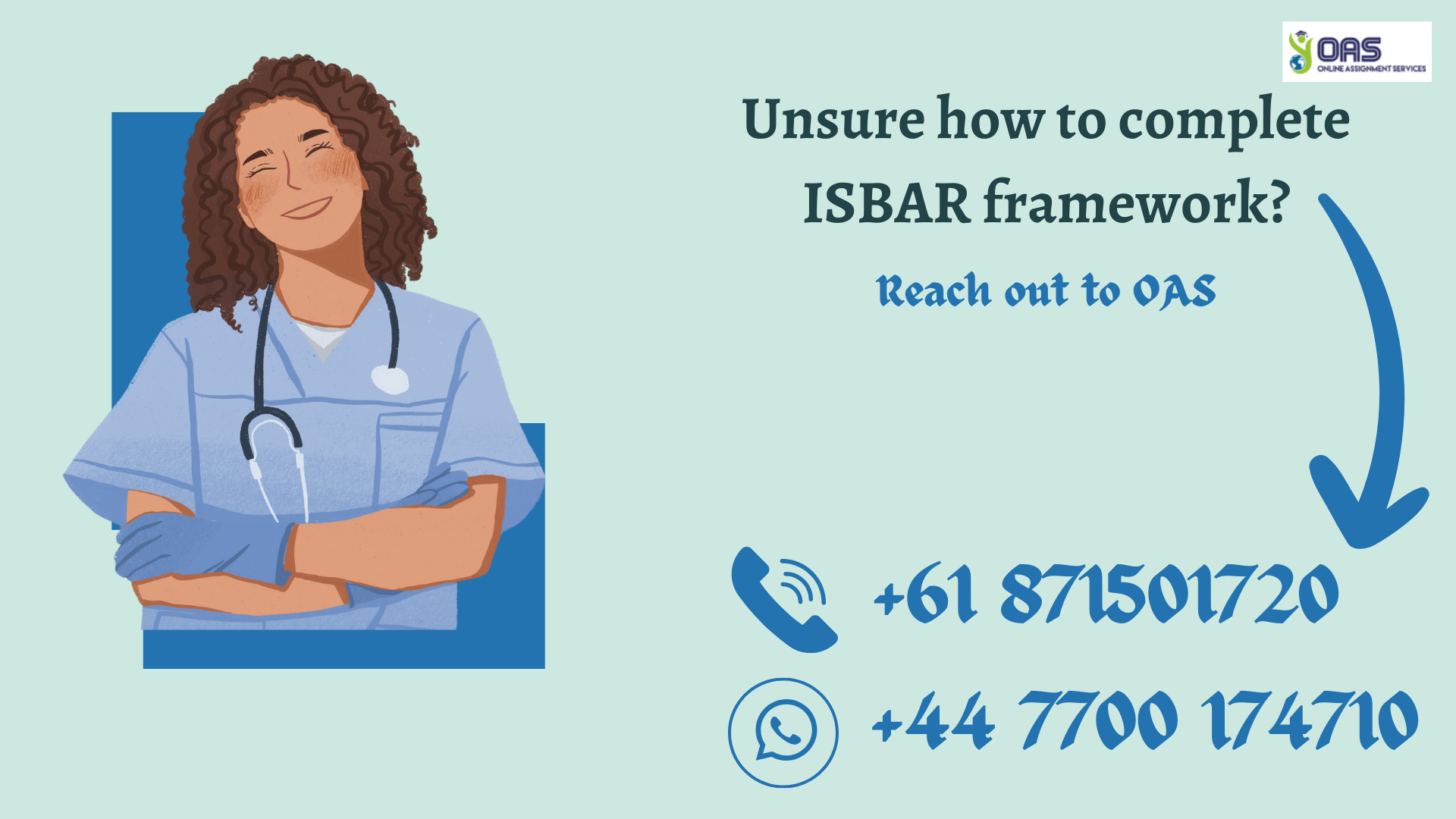 Unsure how to complete ISBAR framework for NRS163