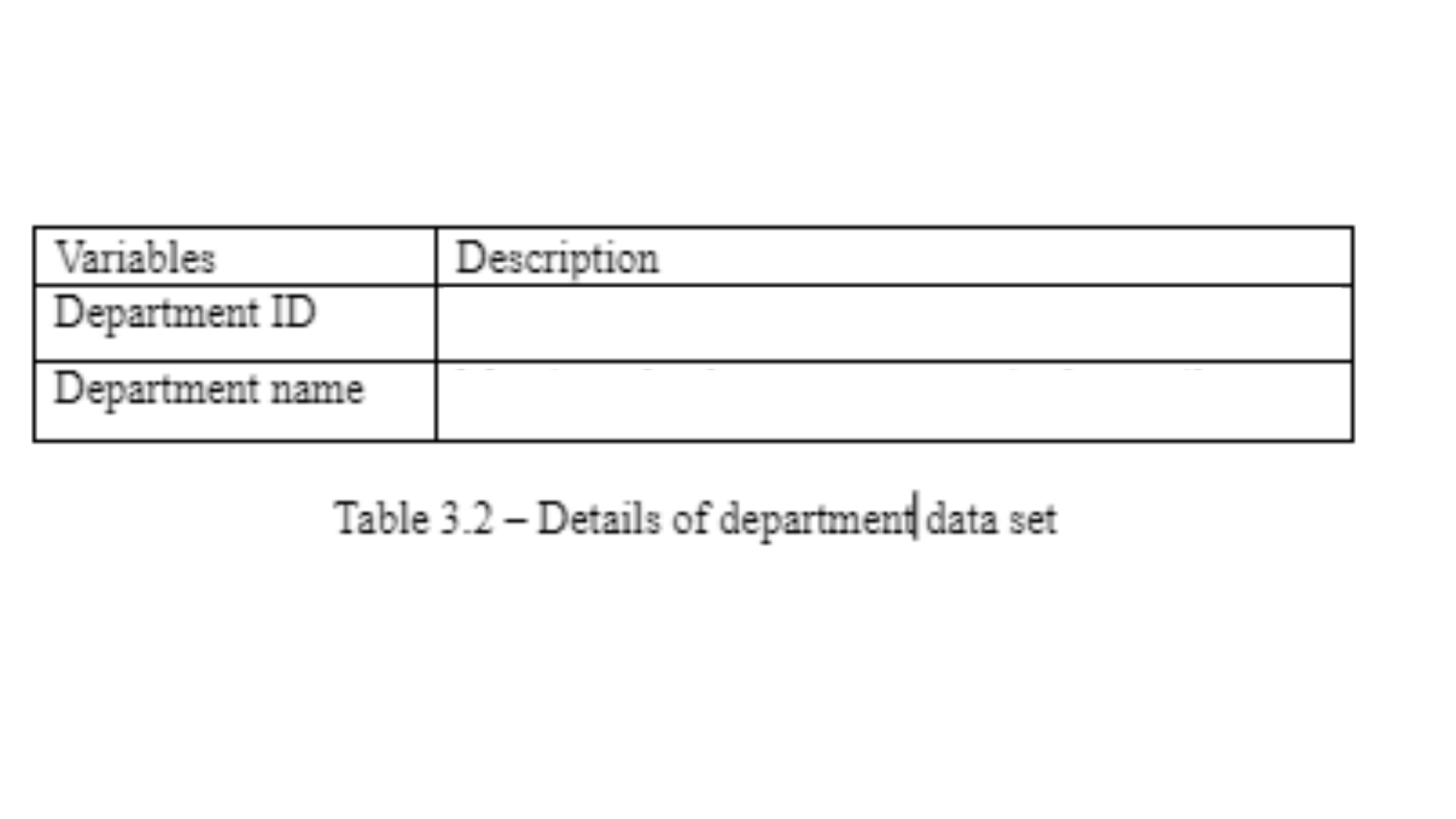 DATA6000 Details of departments data set Table