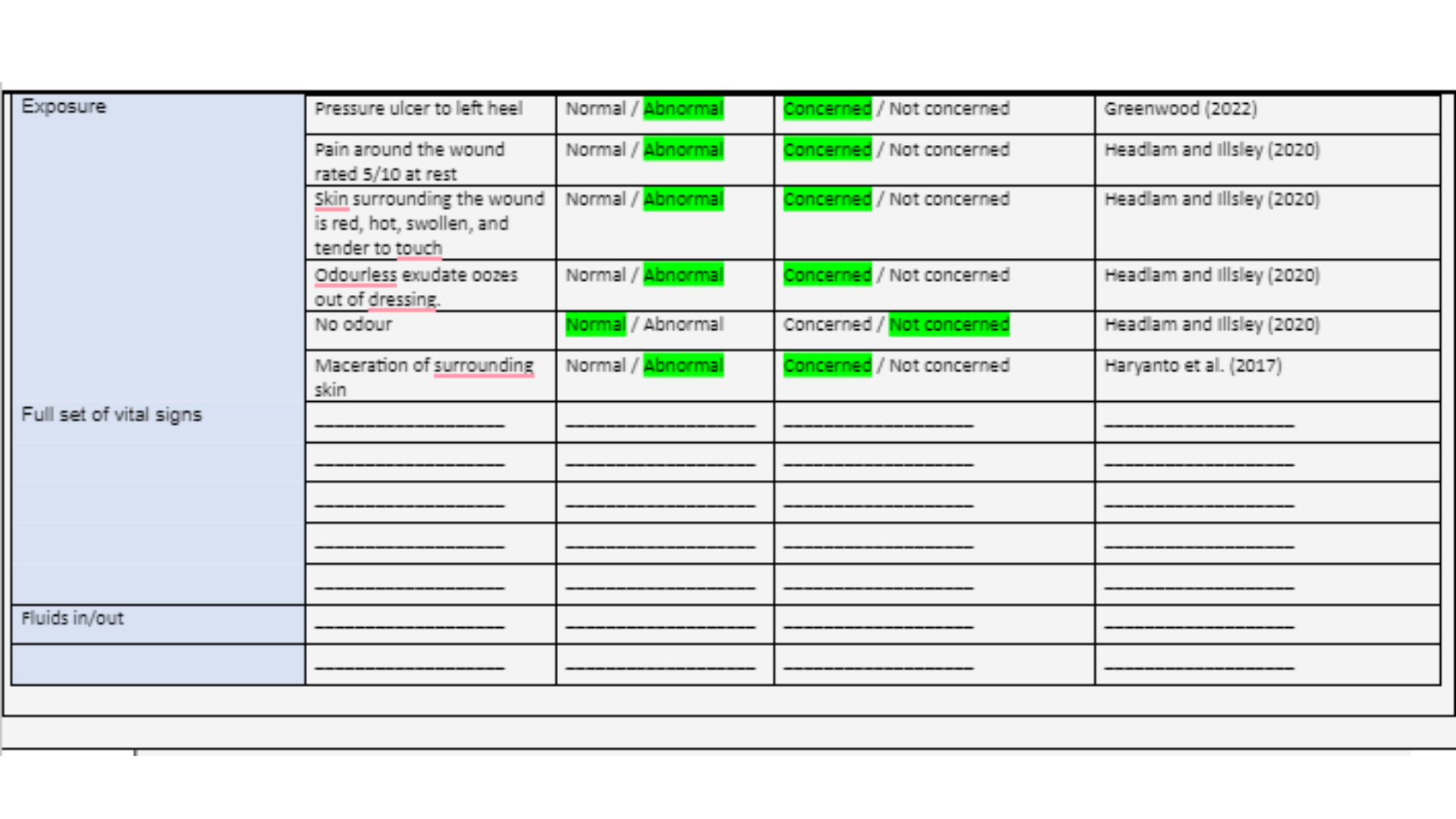 NRS174 Processing Information Part 2