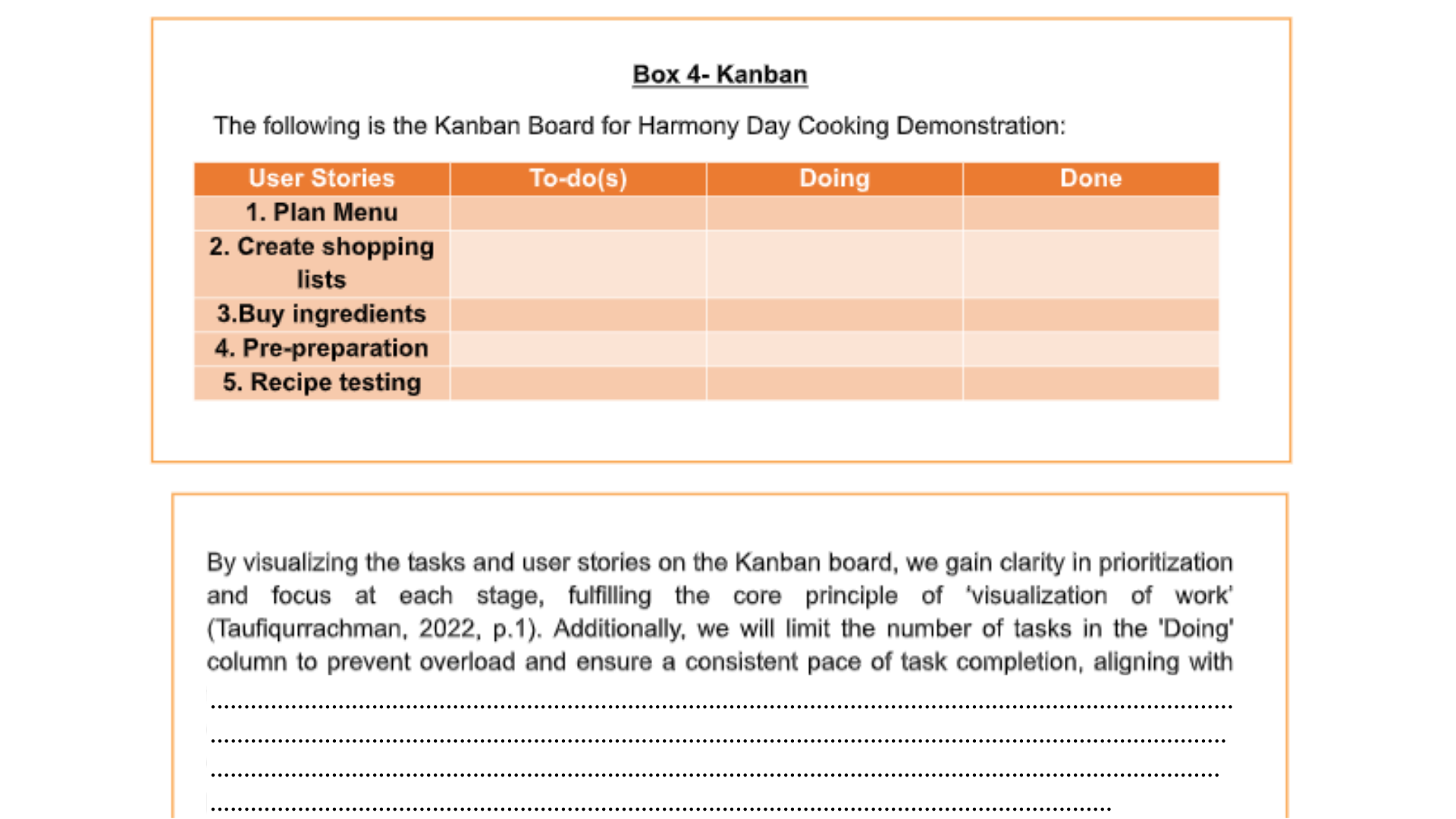 Box 4 - Kanban