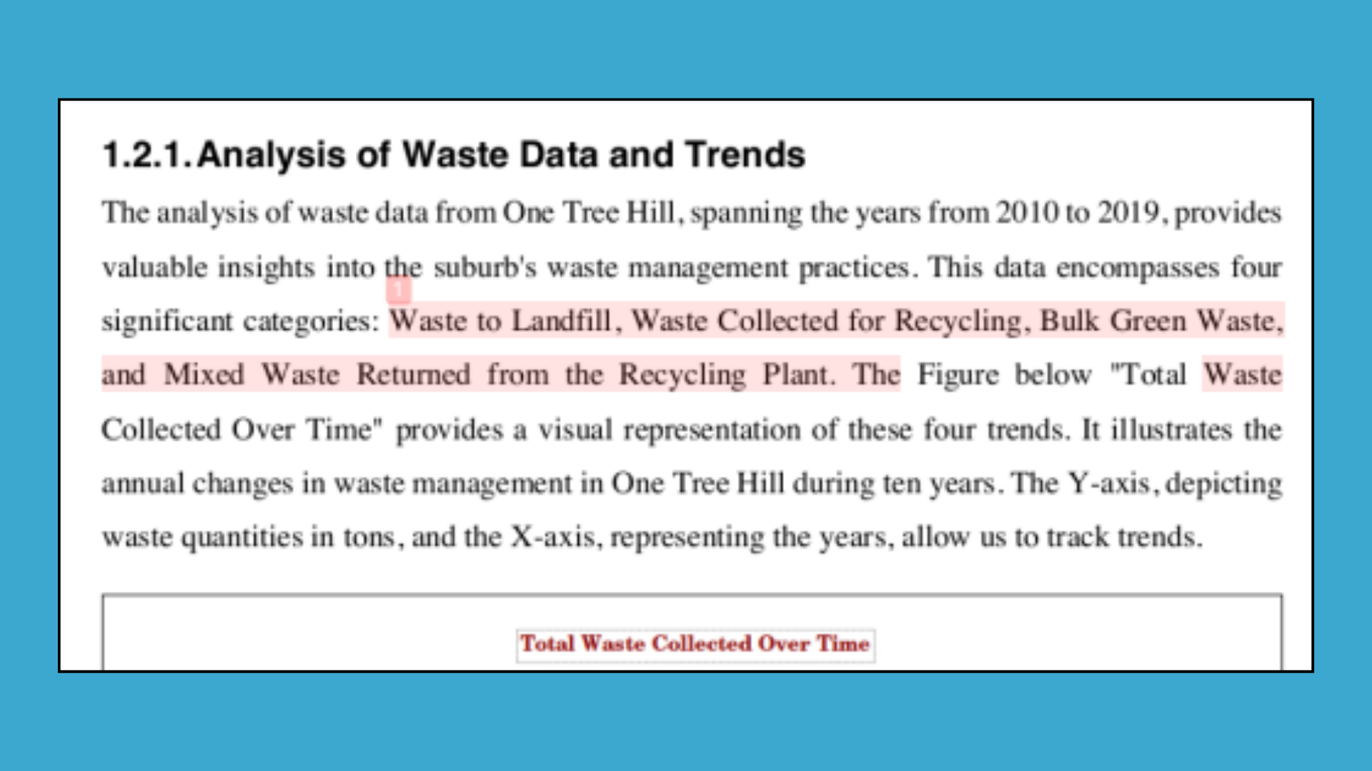 Analysis of waste data and trends