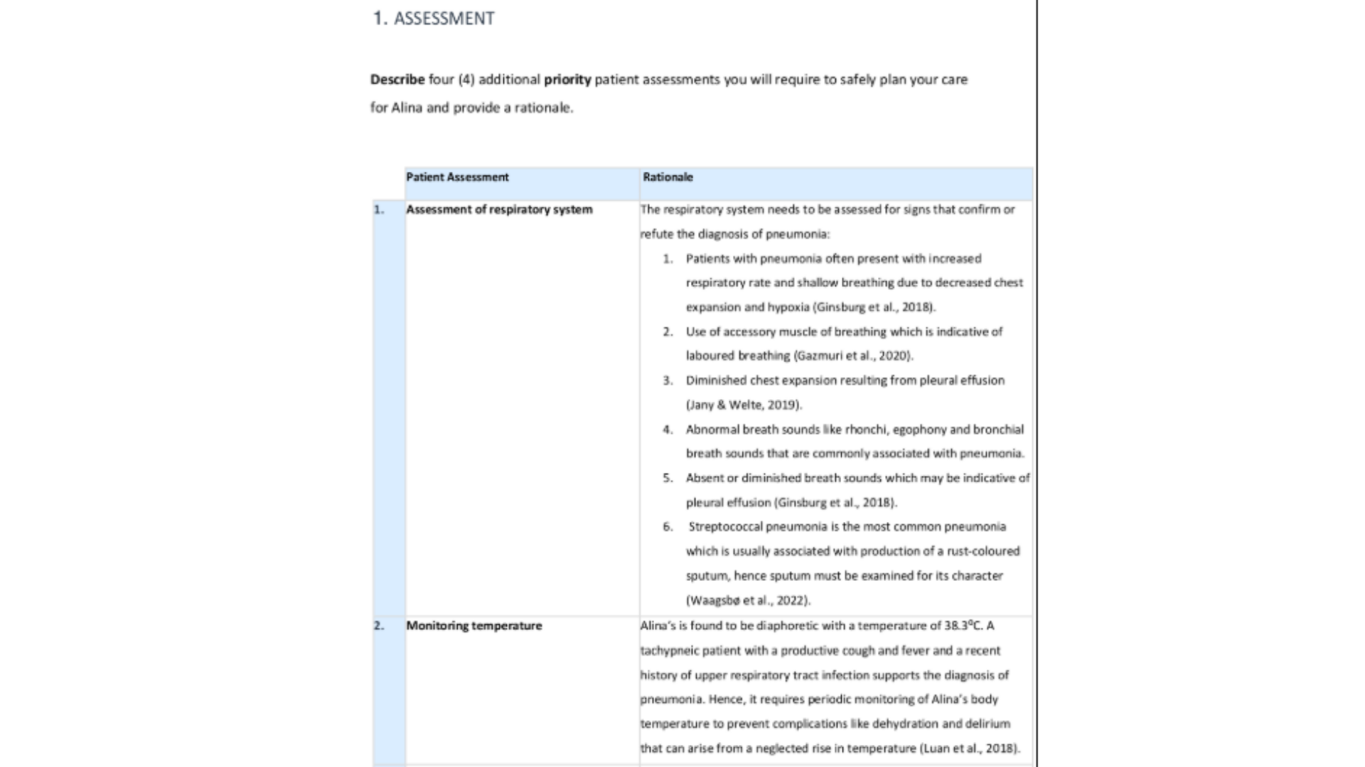 HNN227 Assessment