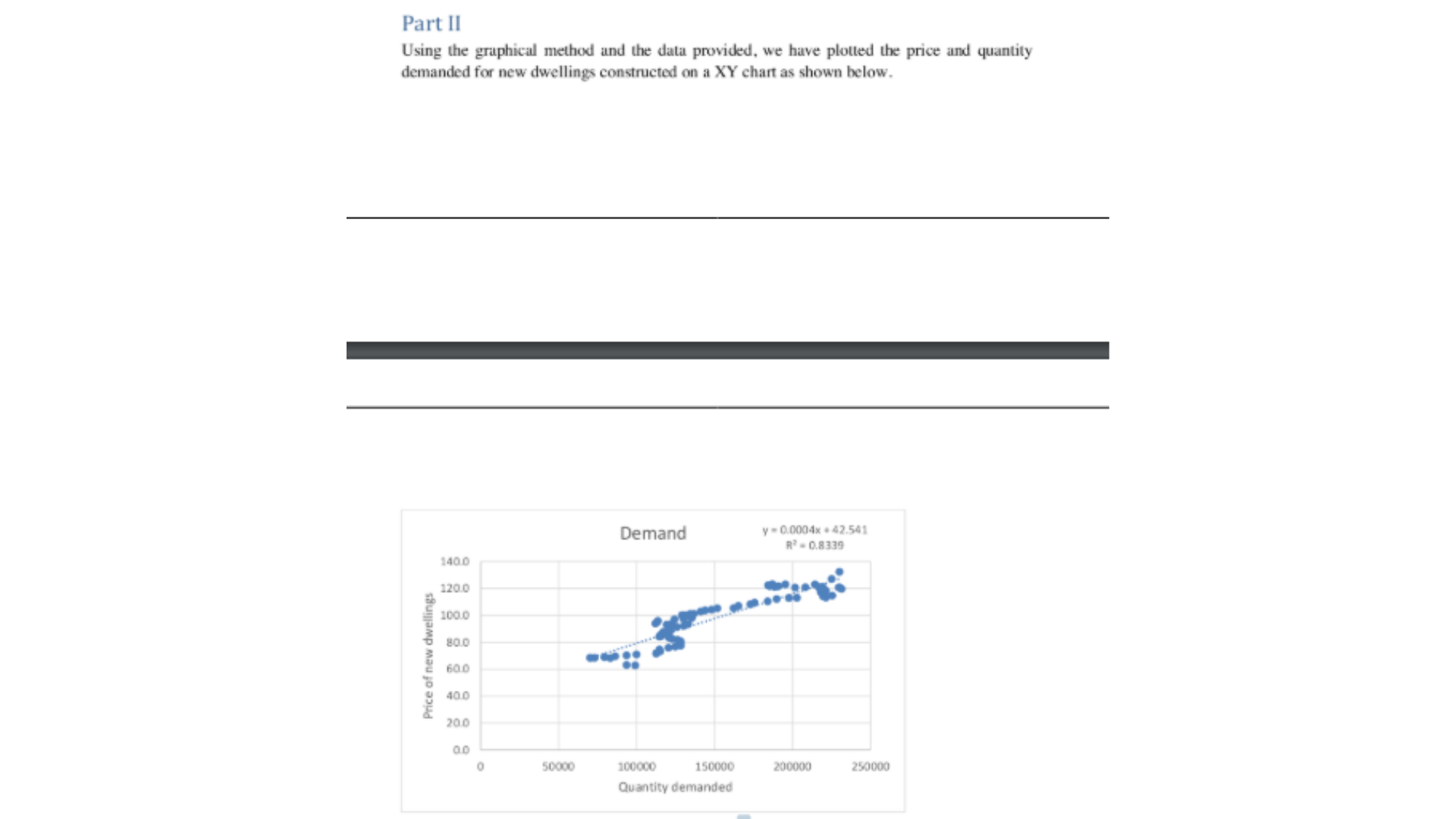 MBUS103 Part 2