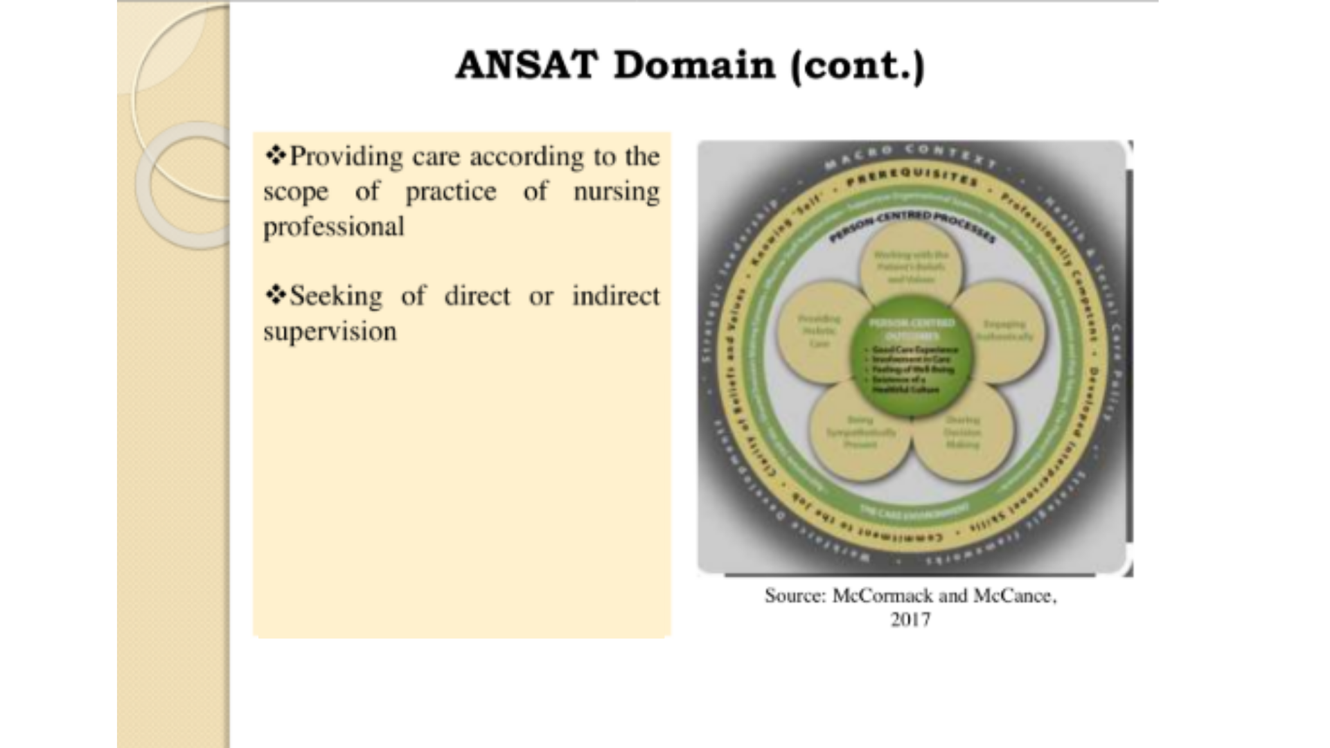 NSB104 Slide 2