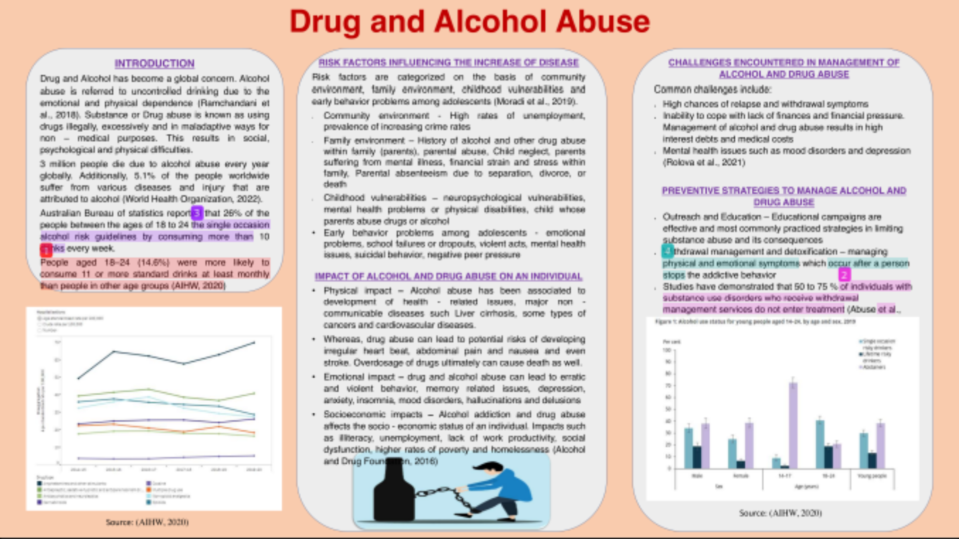 NURBN3034 Poster