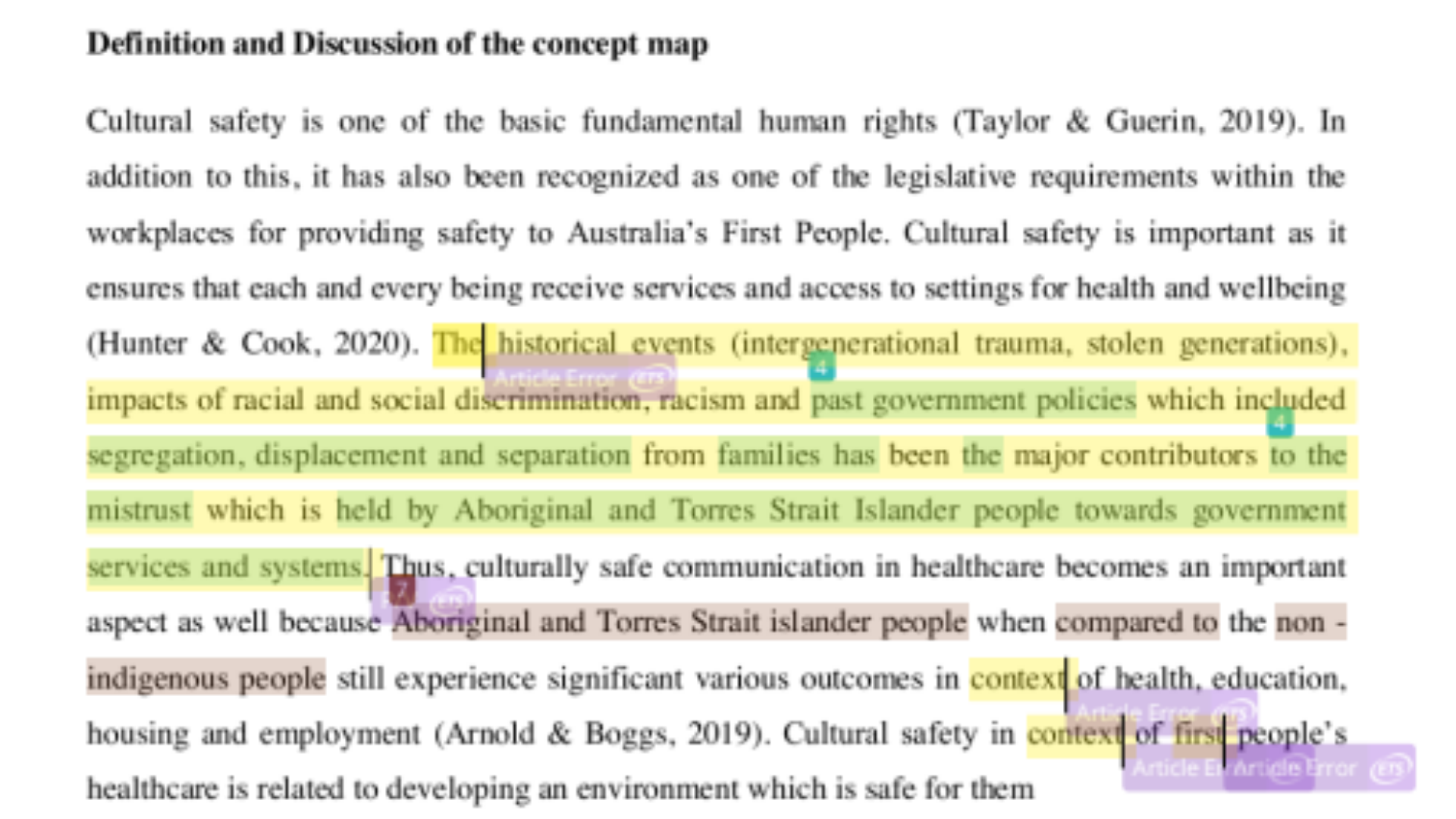 3121MED Definition and Discussion of the Concept Map