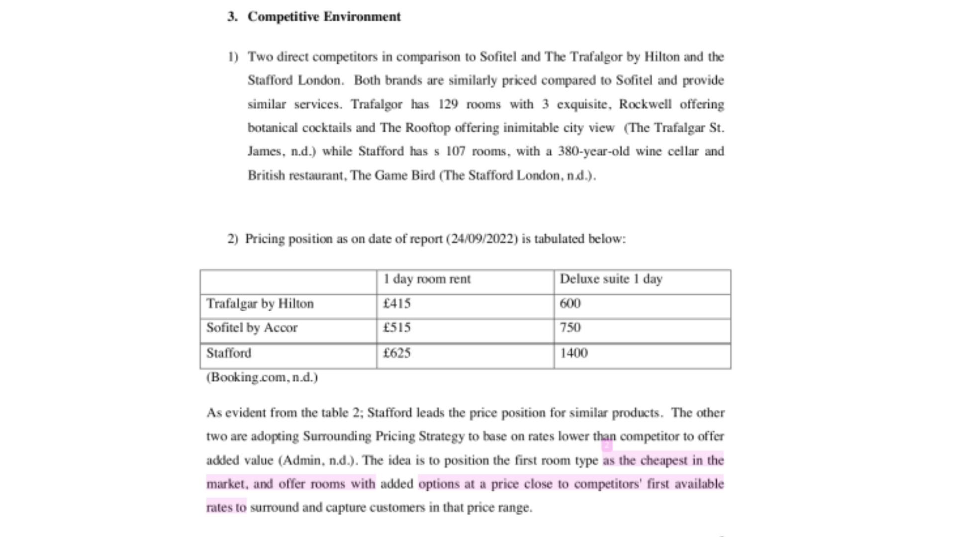 7252THS Competitive Environment