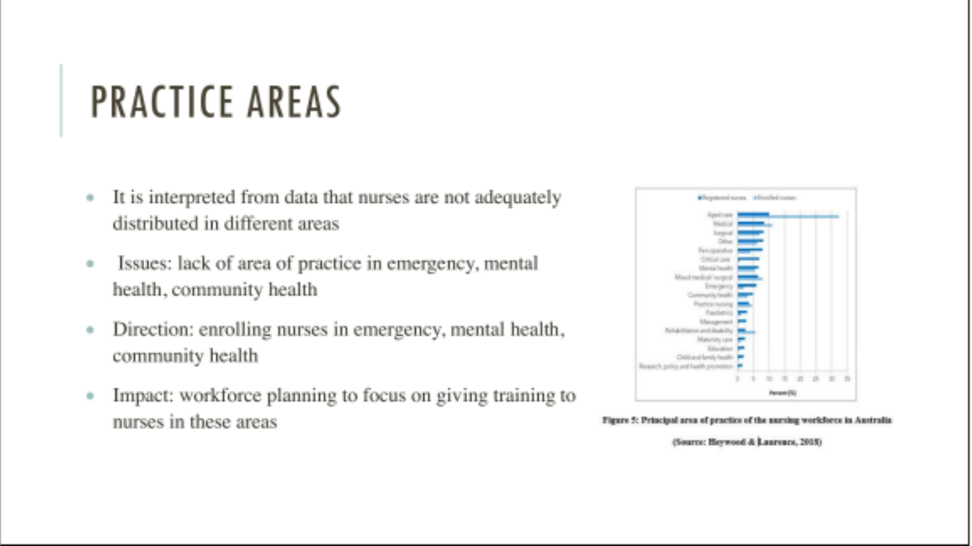 7308MED Slide 8_ Practice Areas