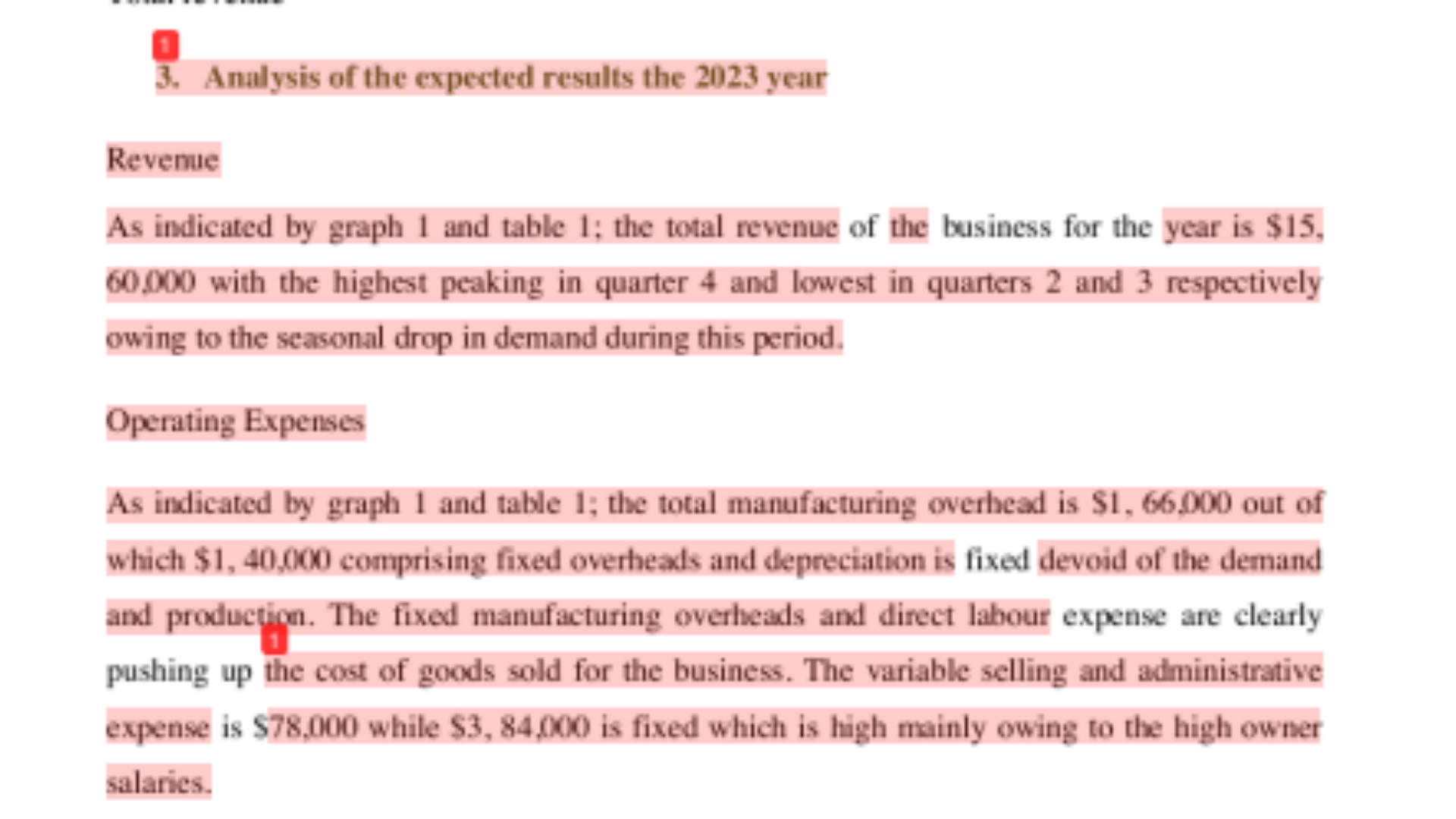 ACCT6002 Analysis of the expected results the 2023 year