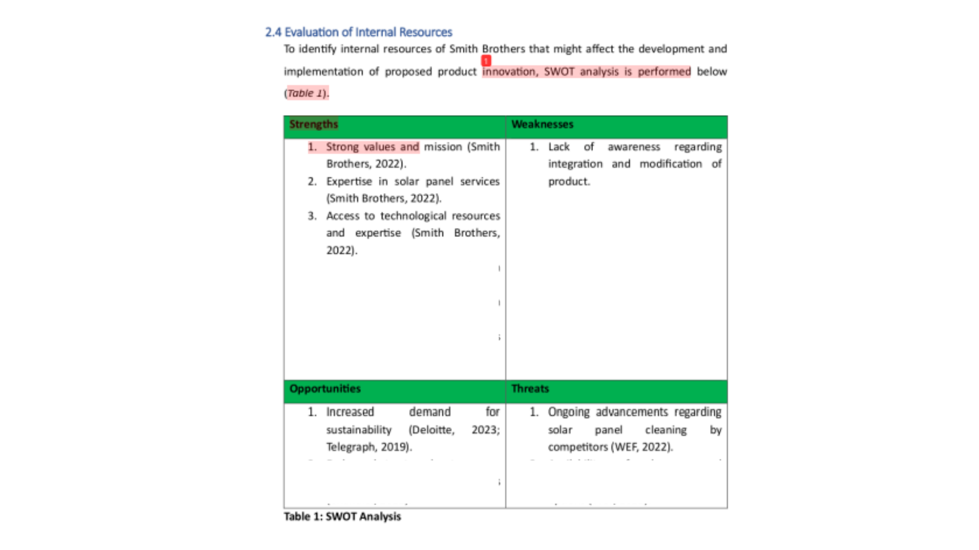 BU7030 Evaluation of Internal Resources