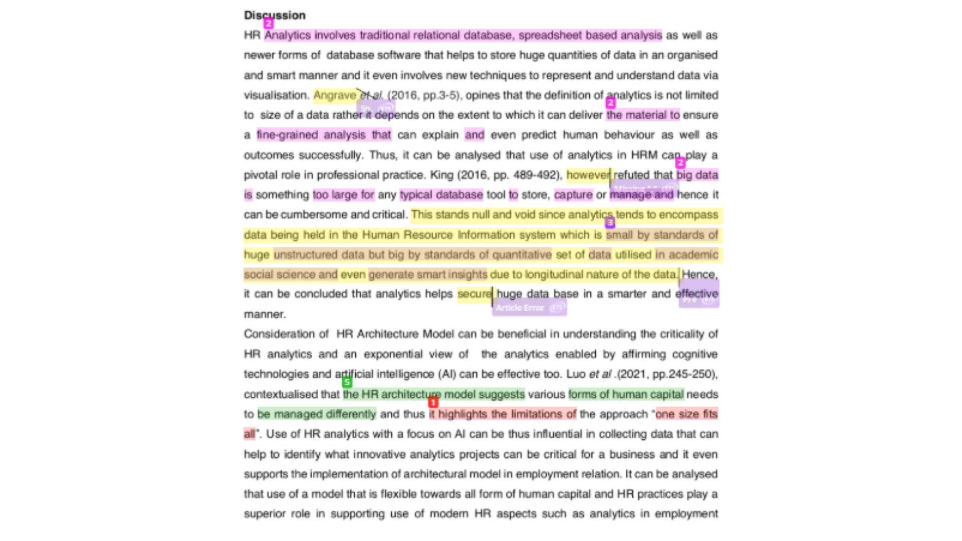 BUSM3059 Discussion