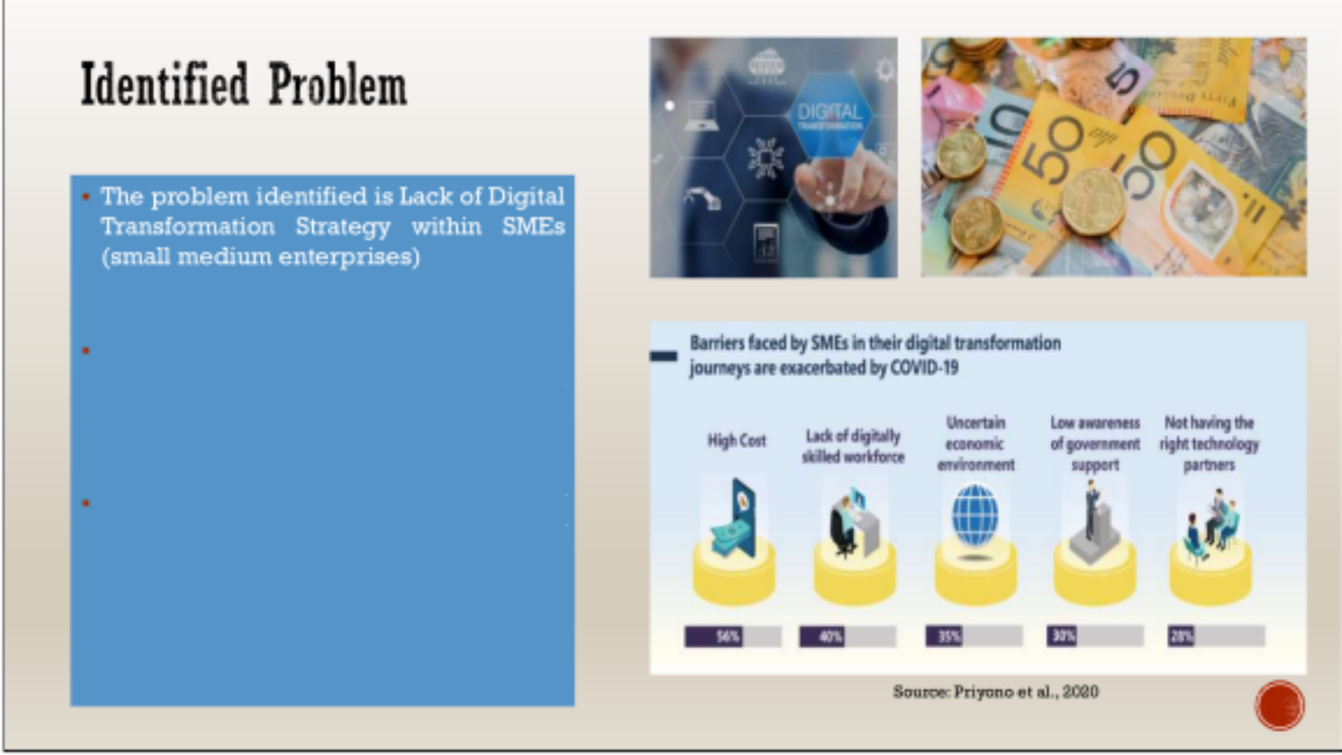 ENT10001 Slide 1_ Identified Problem