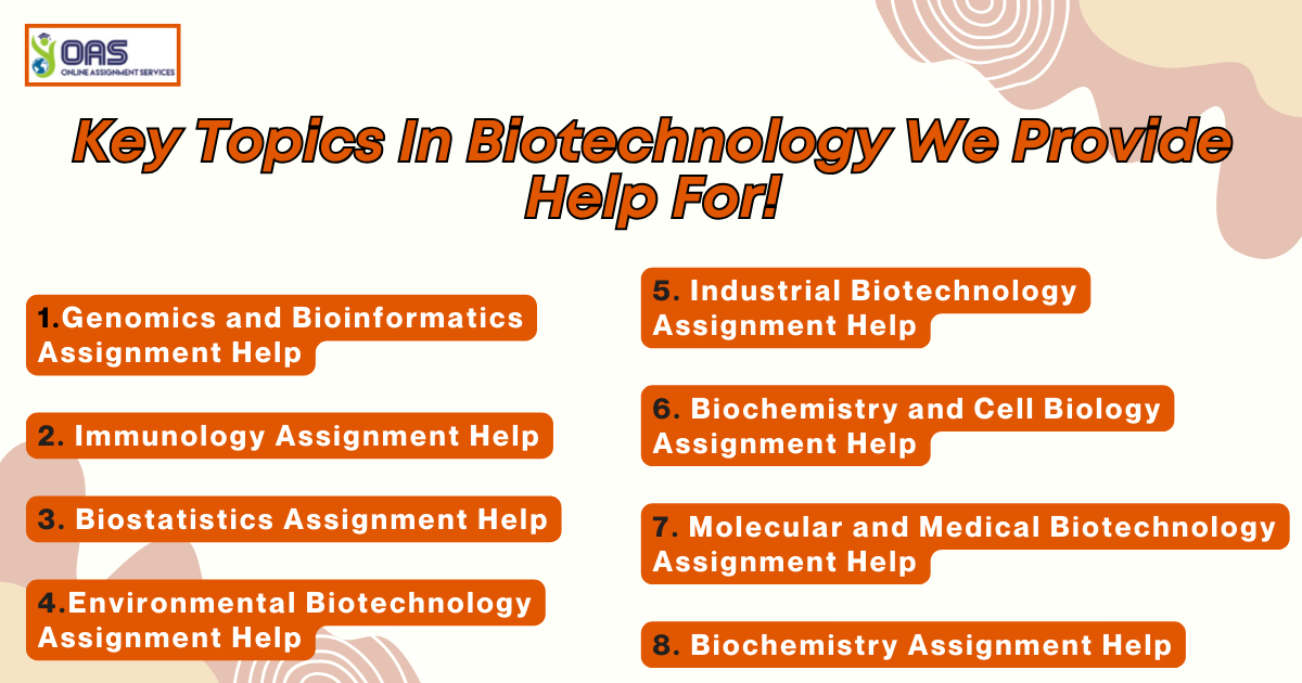 Key topics in Biotechnology we provide assignment help for in Australia.