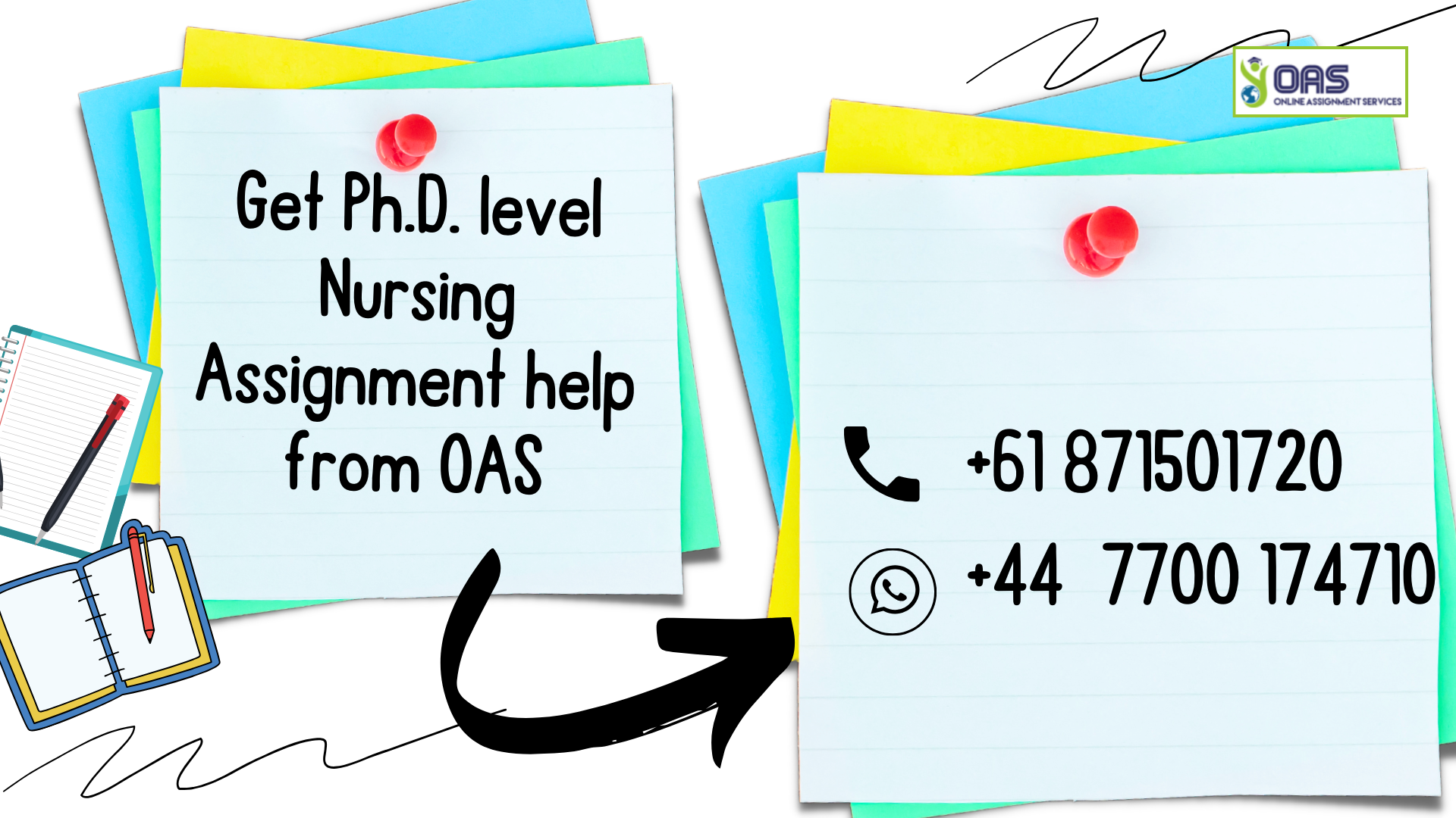 NPU3606 Get Ph.D. level Nursing Assignment help from OAS