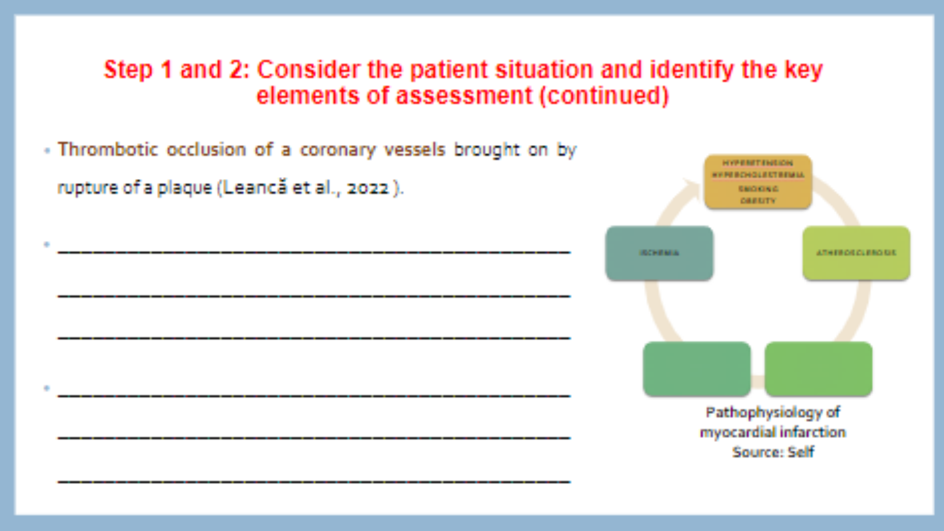 NRSG265 Slide 4