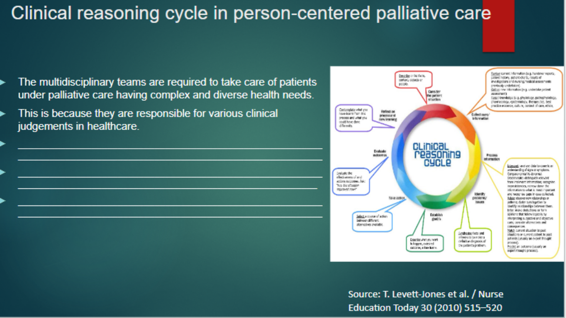 NRSG374 Slide 6