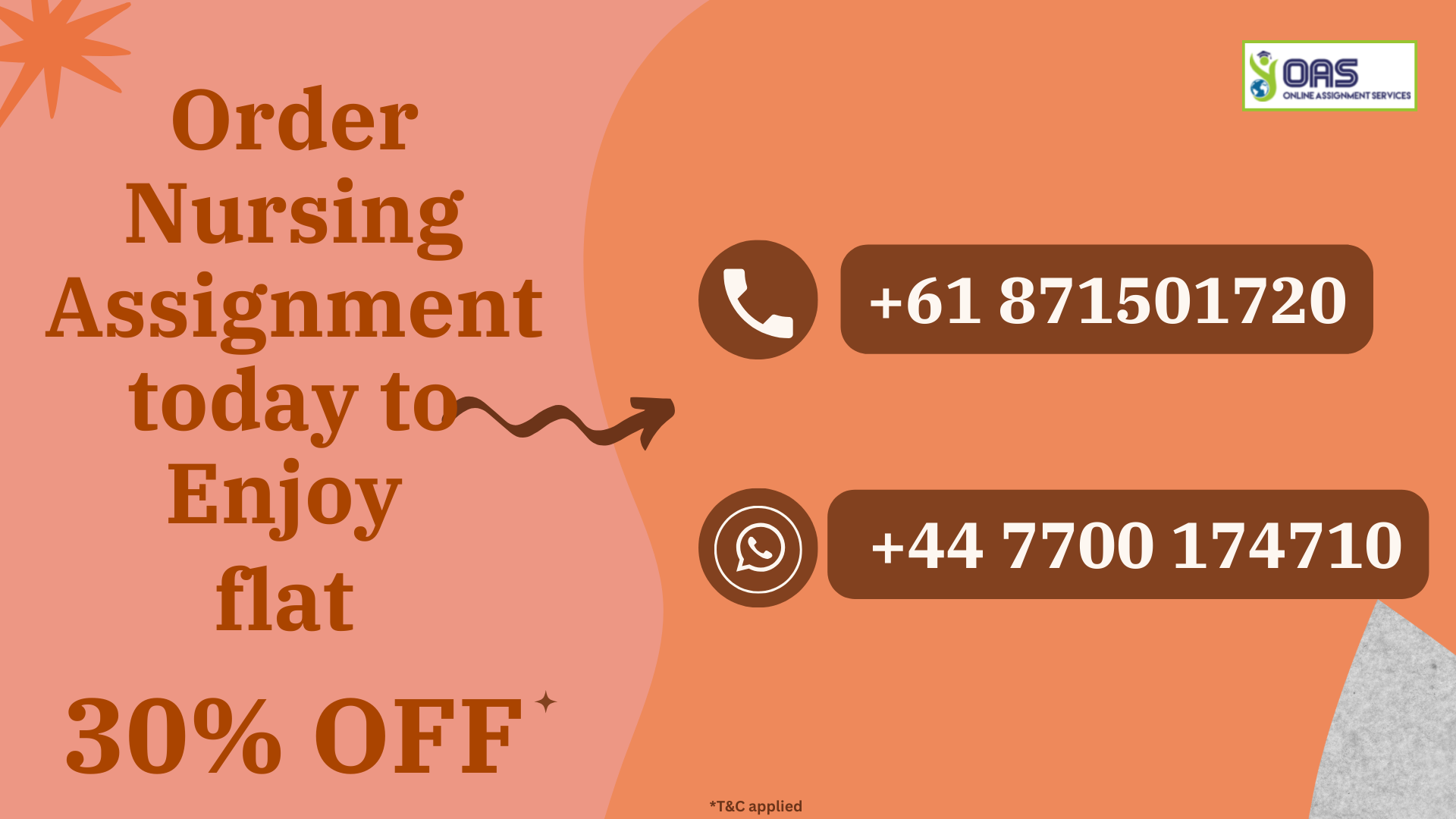 NSG2202 Order Nursing Assignment today to Enjoy flat 30 percent off